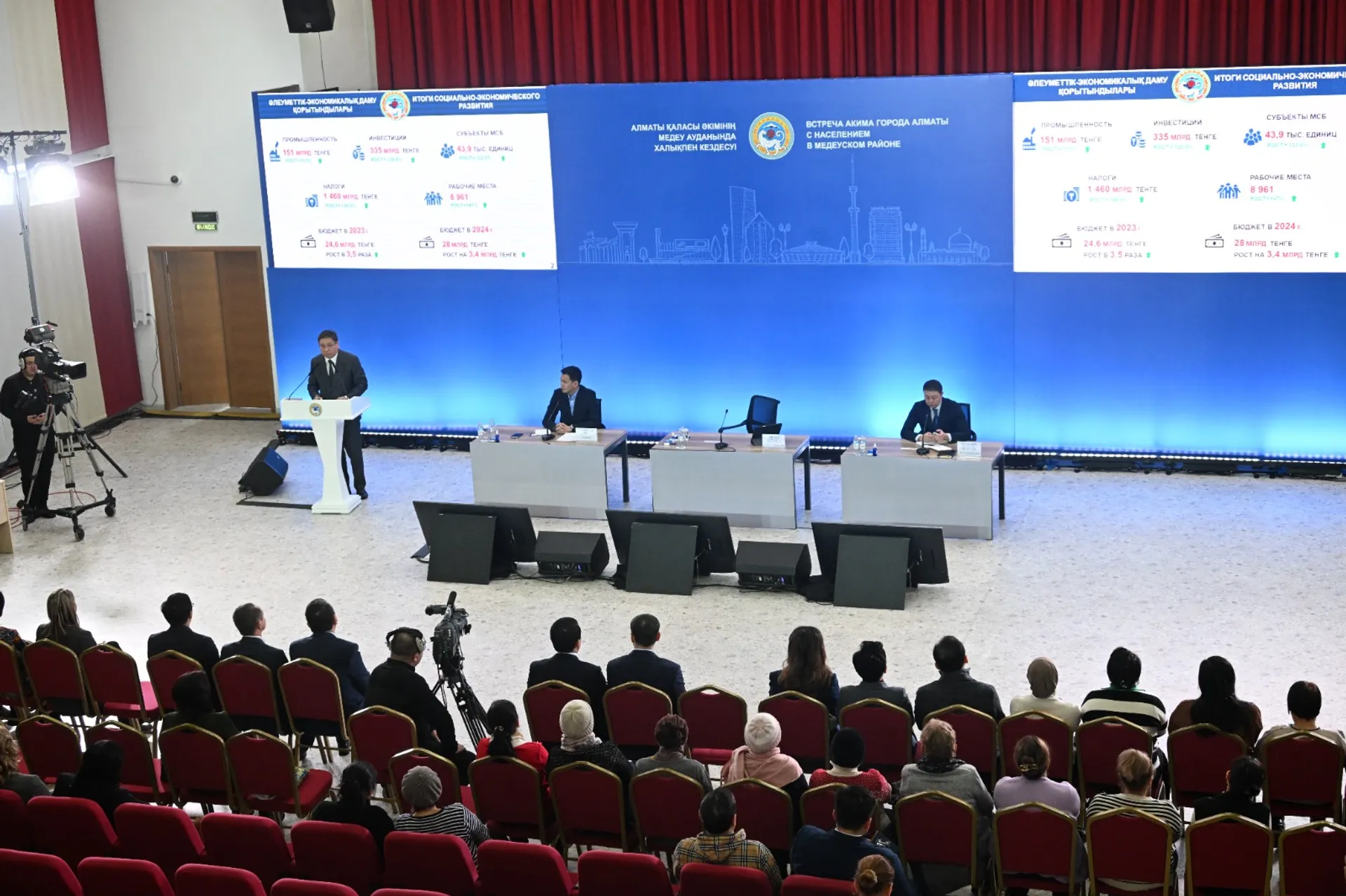 Капитал - Вопрос застройки предгорий Алматы на особом контроле – аким