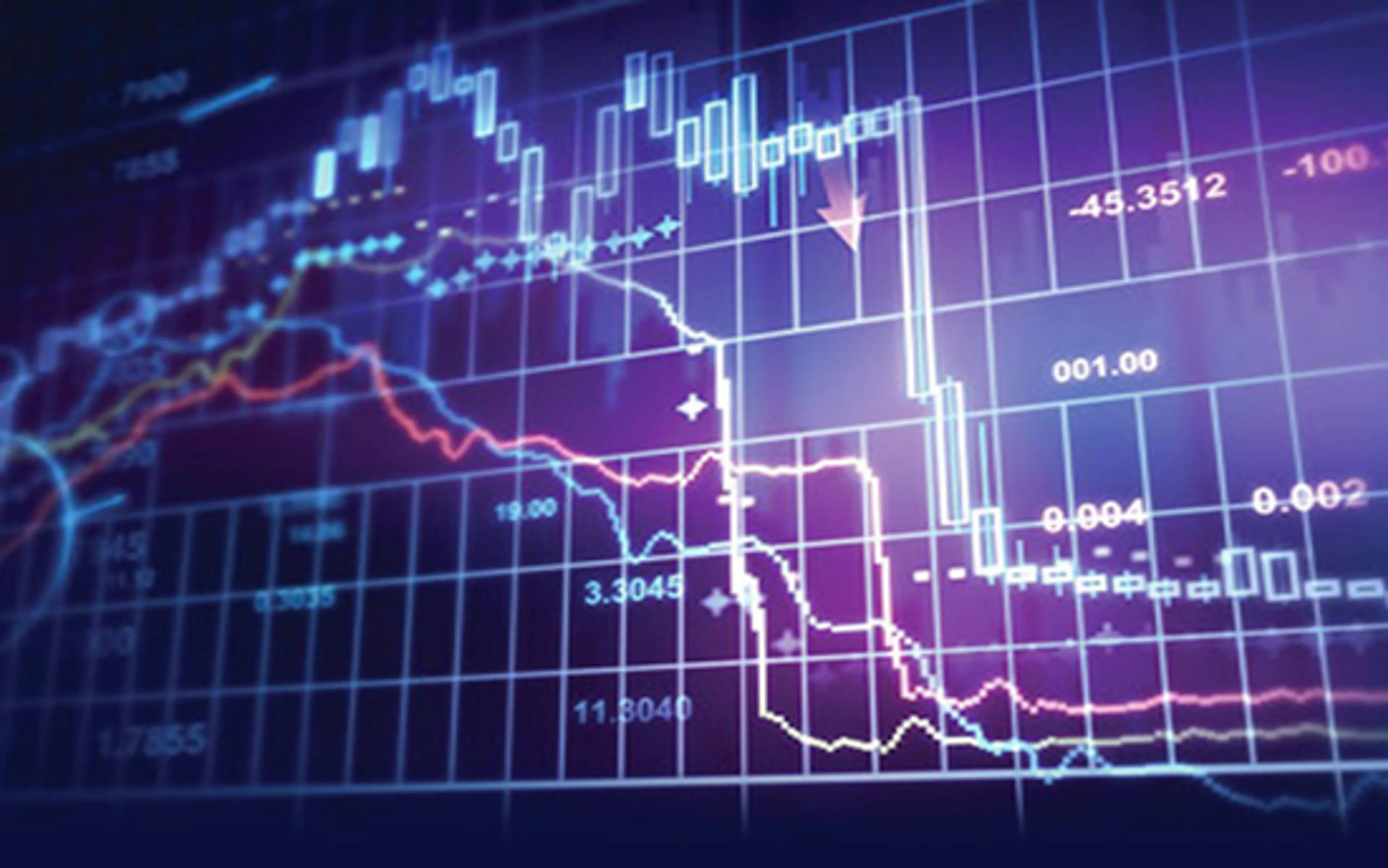 Капитал - Обзор цен на металлы, нефть и курс тенге на 14−16 июля