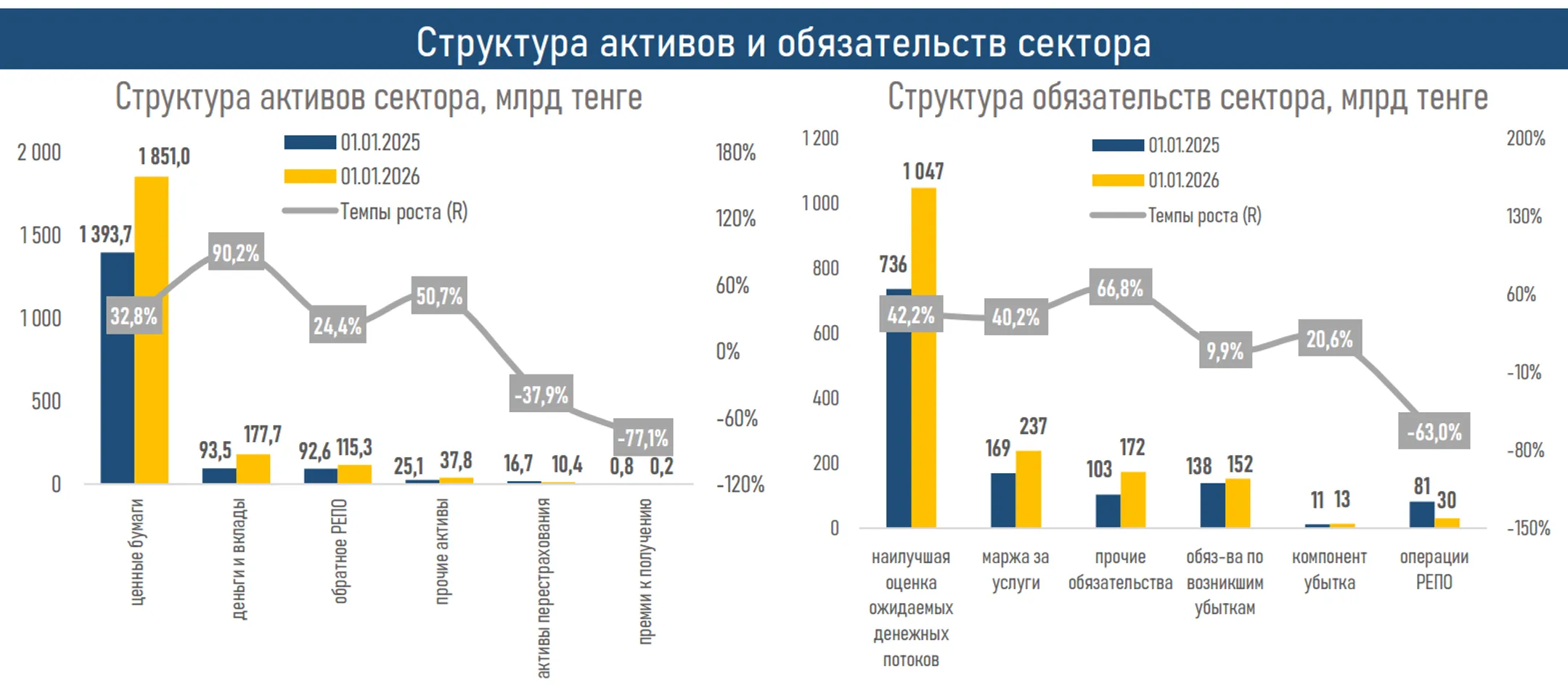 Изображение Kapital.kz