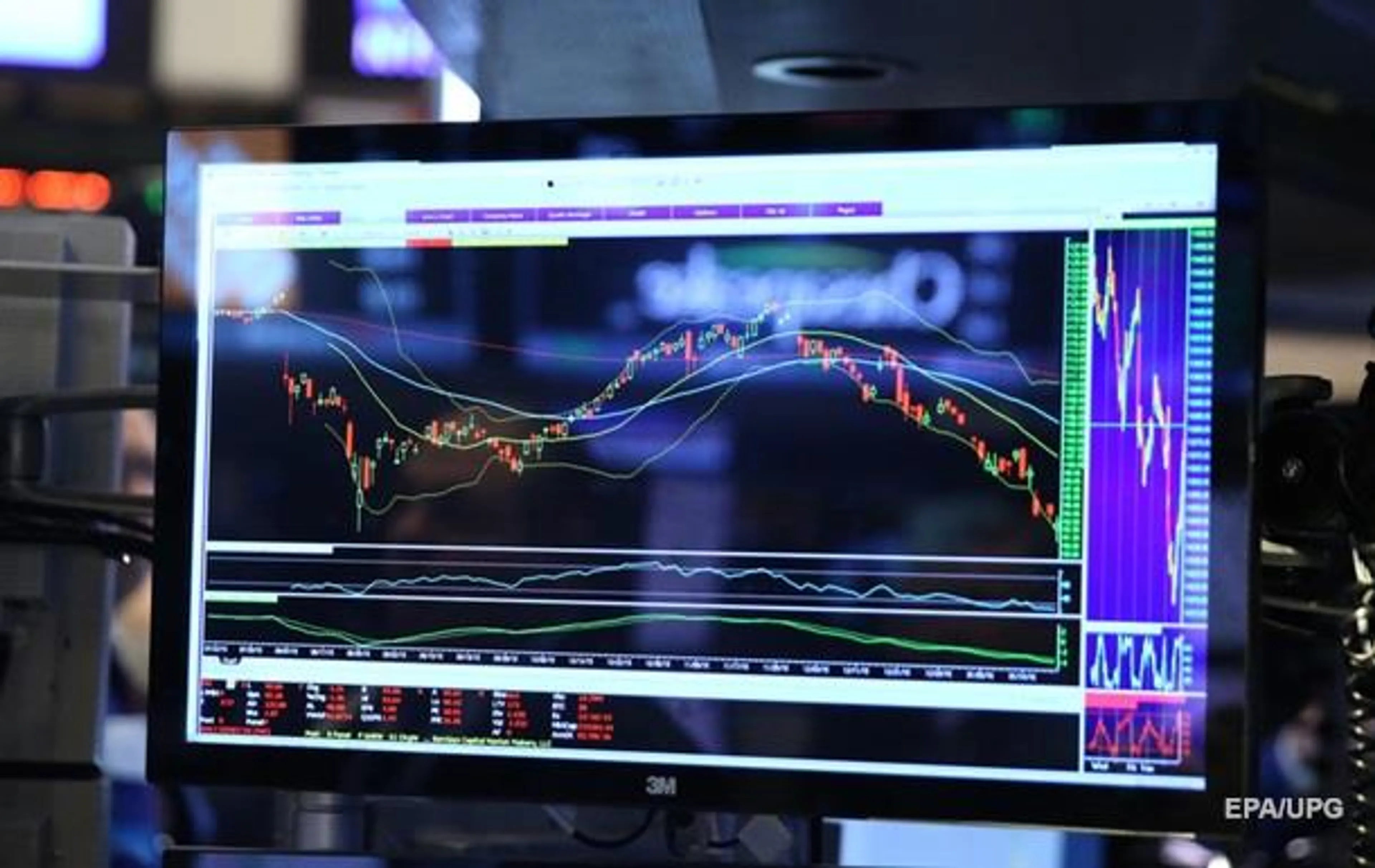 Капитал - Цены на металлы, нефть и курс тенге на 7 августа