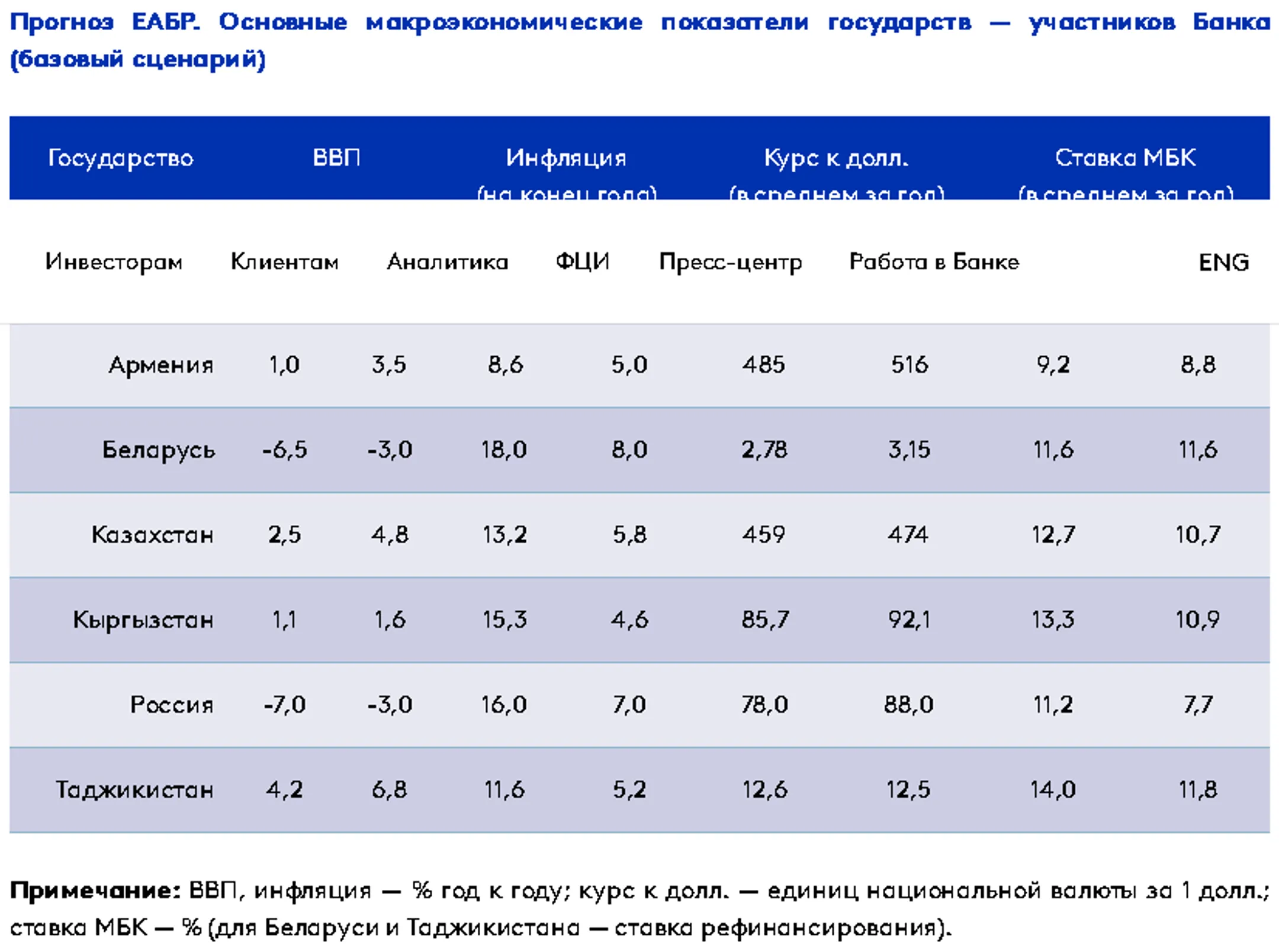 Изображение Kapital.kz