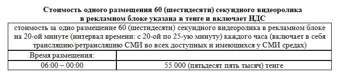 ИНФОРМАЦИОННОЕ СООБЩЕНИЕ Той Думан 509455 - Kapital.kz 