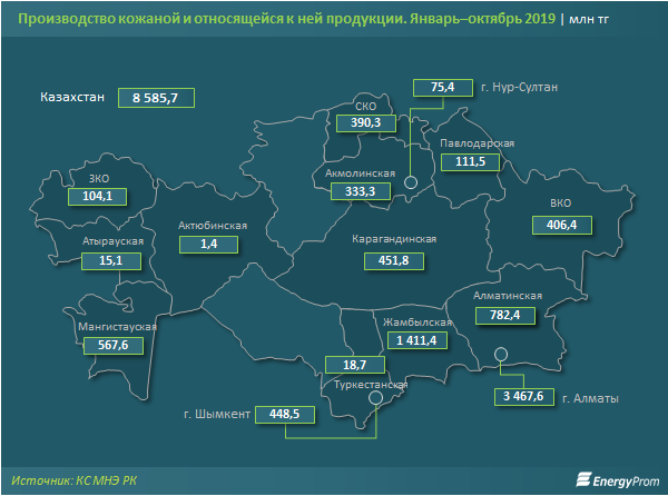 Производство обуви увеличивается: плюс 9% за год 141520 - Kapital.kz 