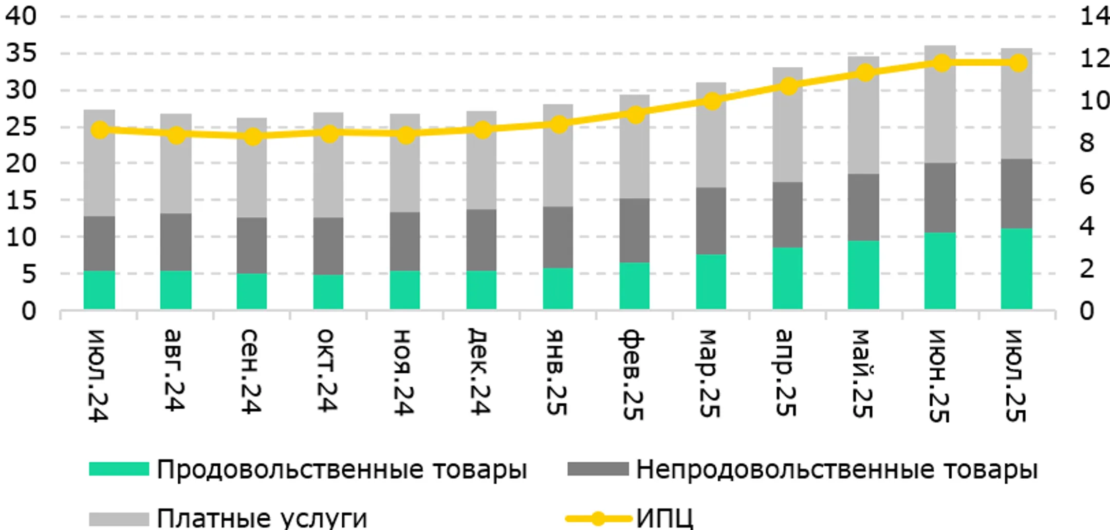 Изображение Kapital.kz
