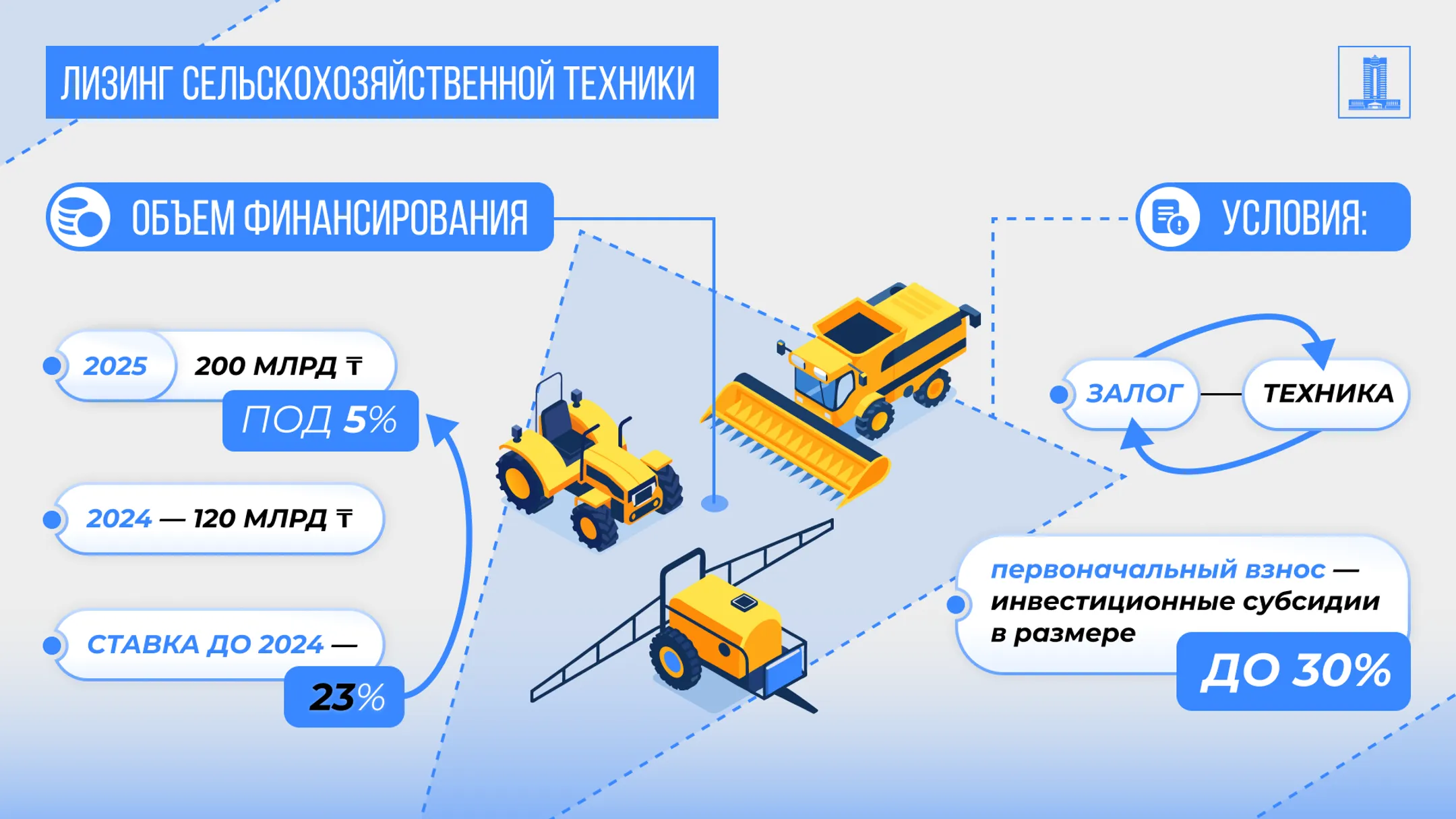 Изображение Kapital.kz