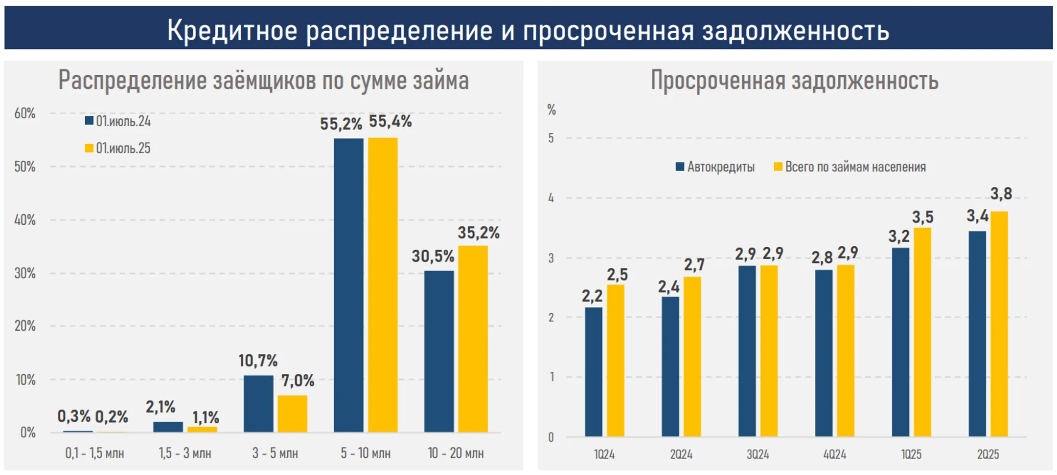 Изображение Kapital.kz