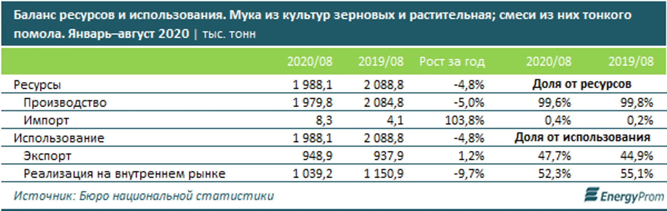 Изображение Kapital.kz