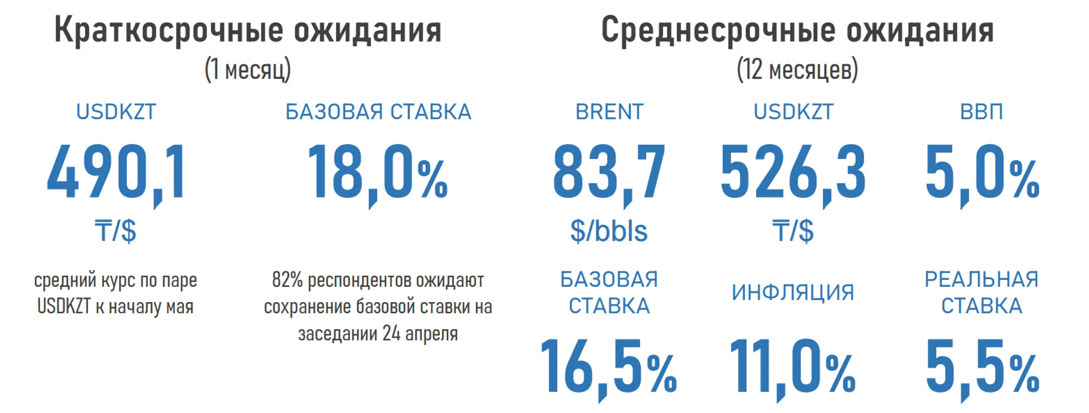 Изображение Kapital.kz