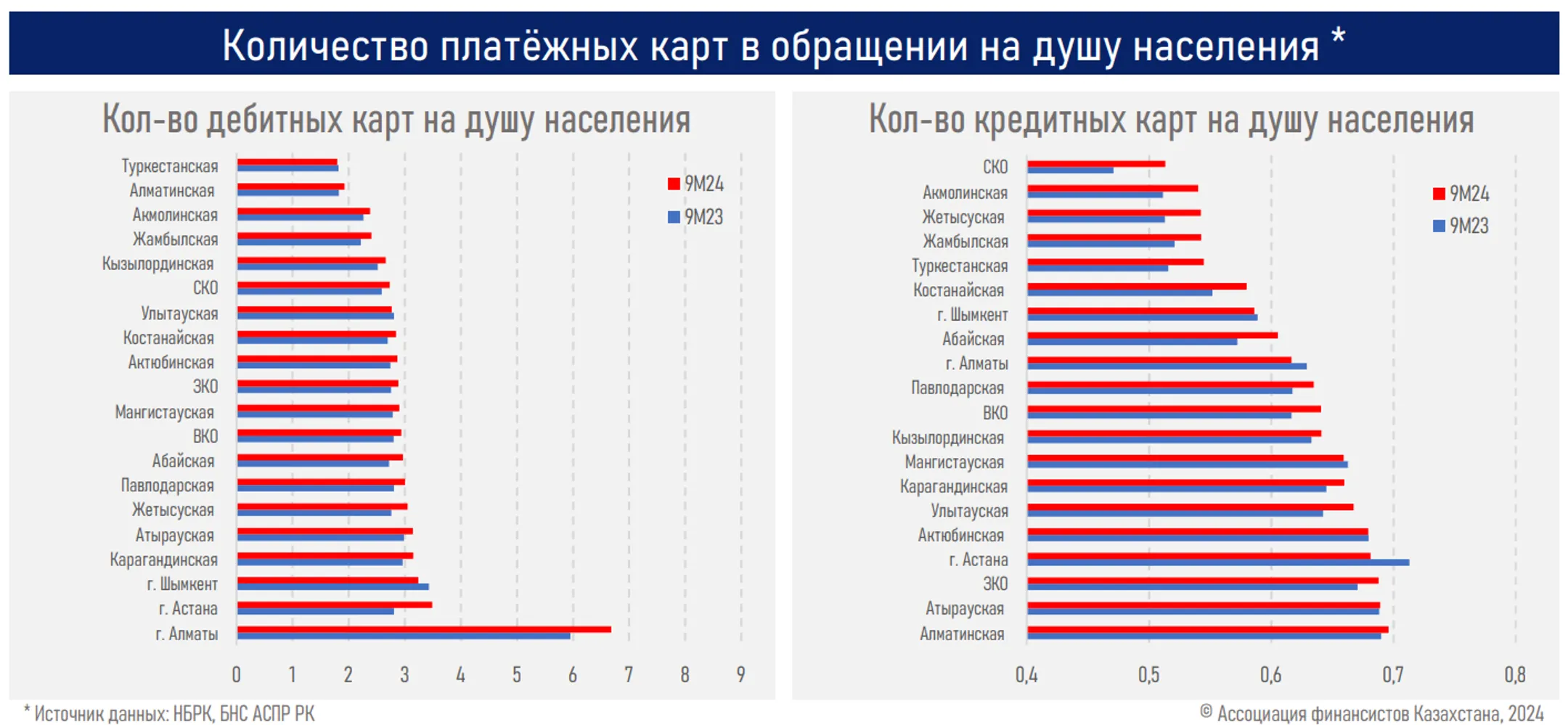 Изображение Kapital.kz