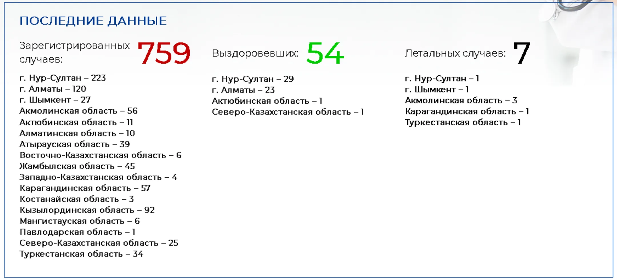 Изображение Kapital.kz