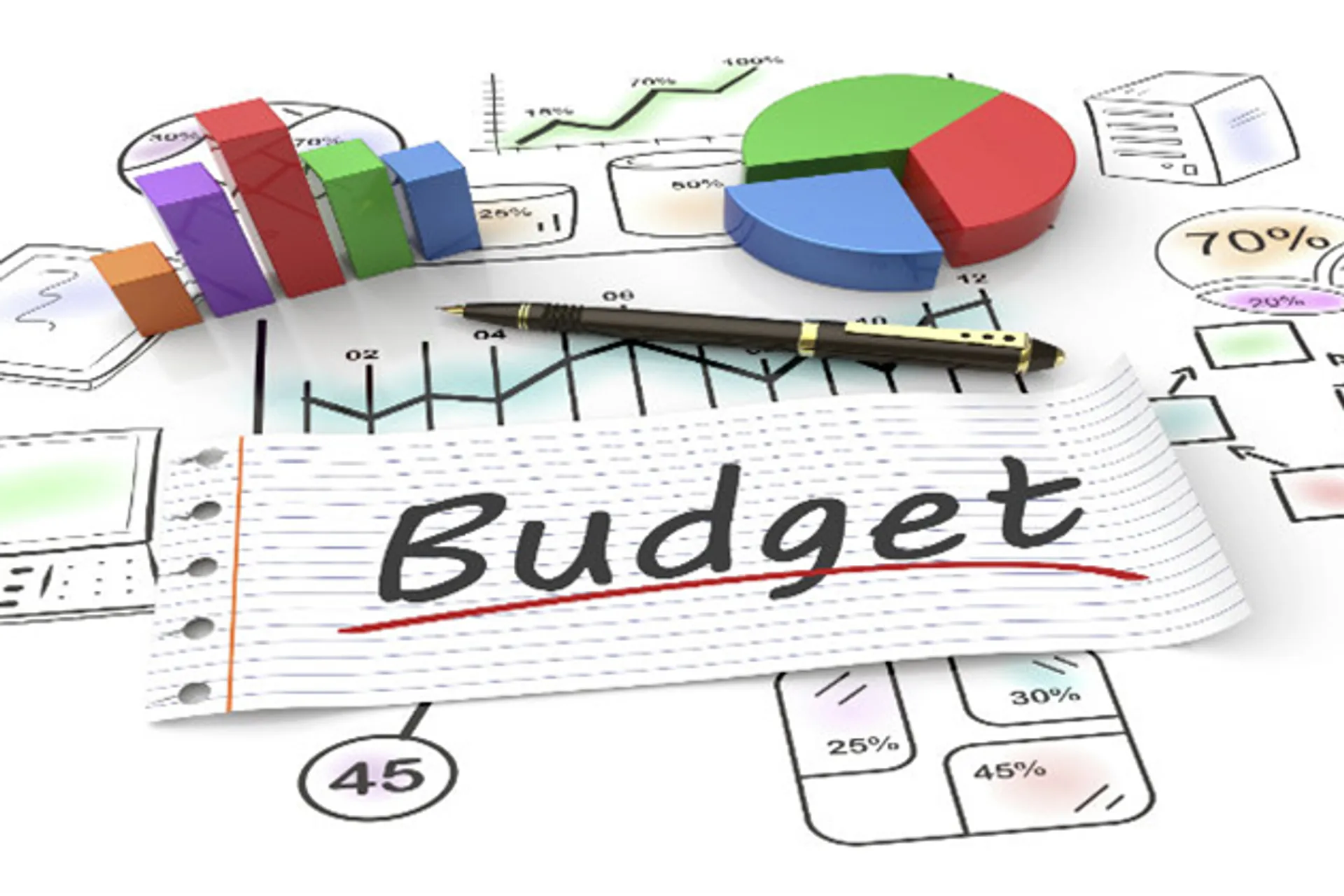 Капитал - Бюджет верстается консервативно