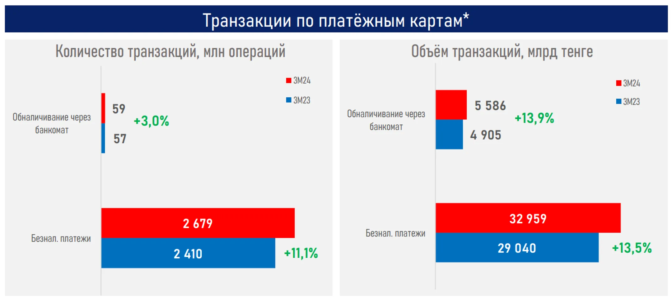 Изображение Kapital.kz