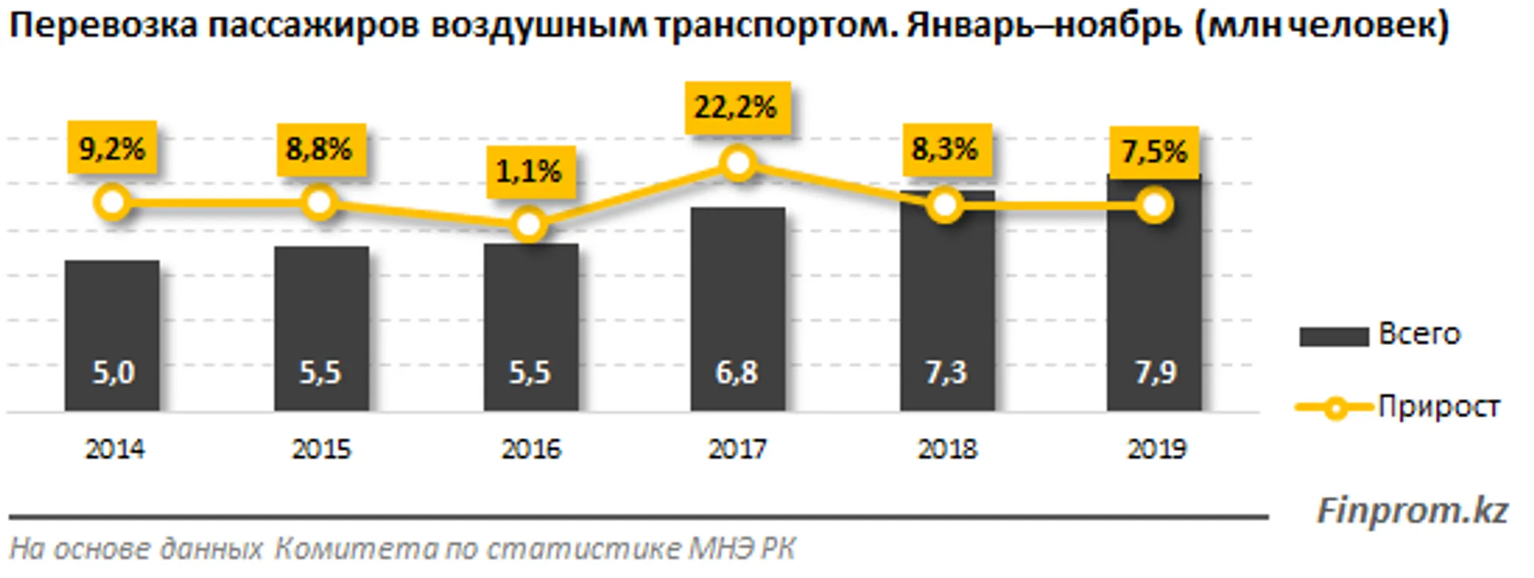 Изображение Kapital.kz