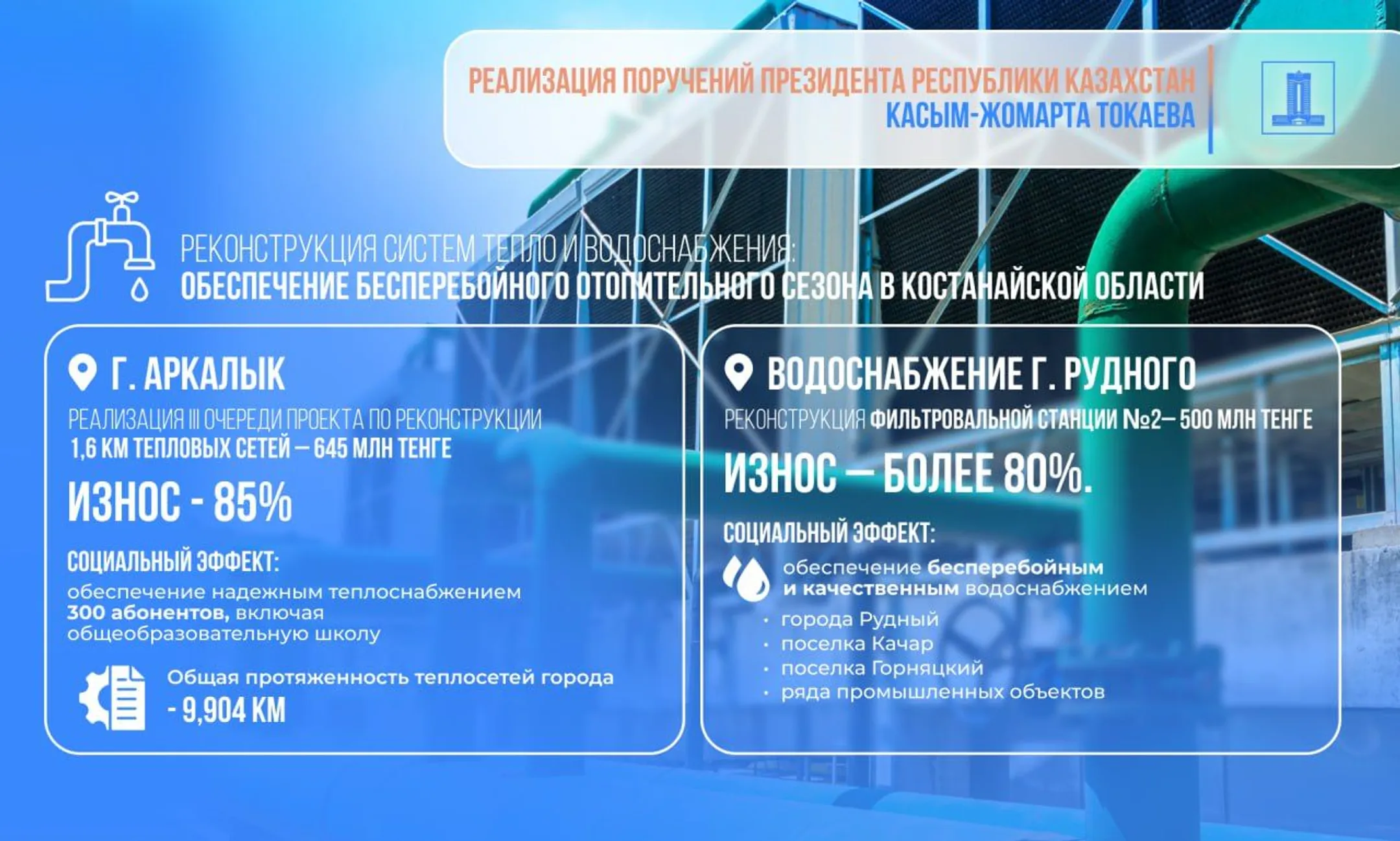 Изображение Kapital.kz