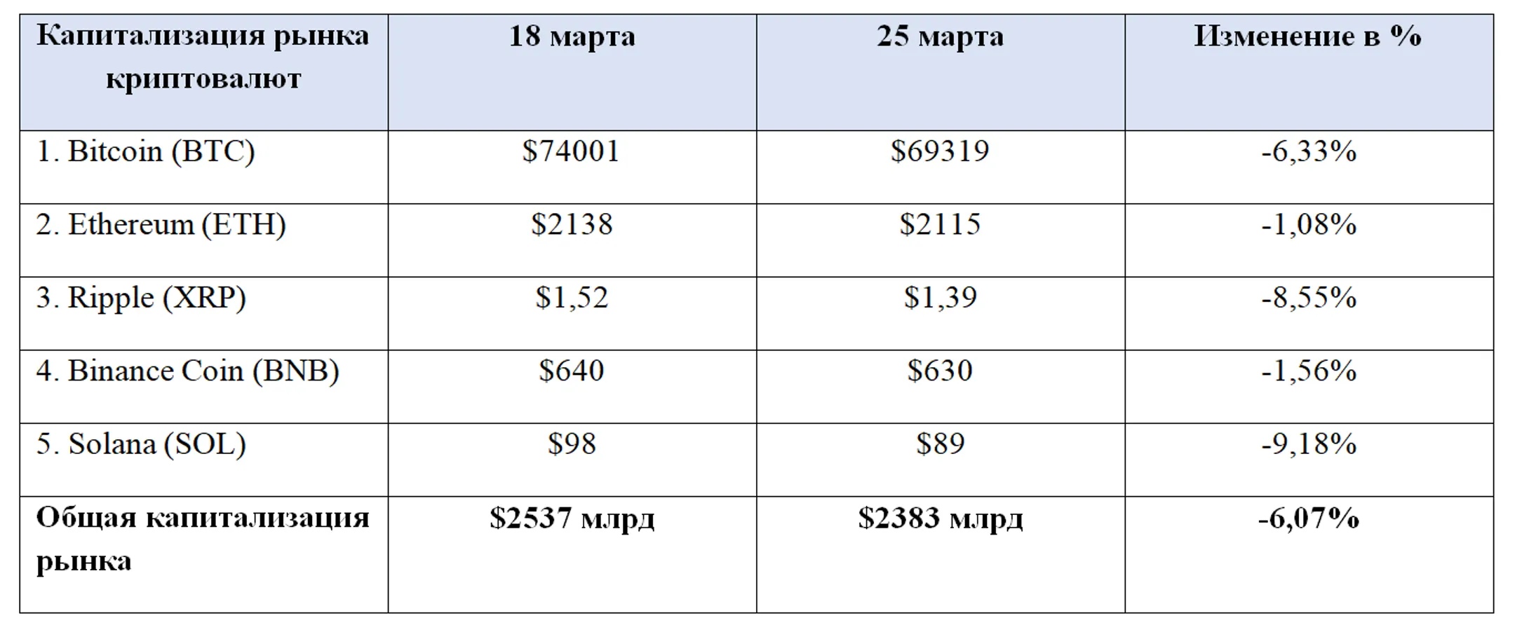 Изображение Kapital.kz