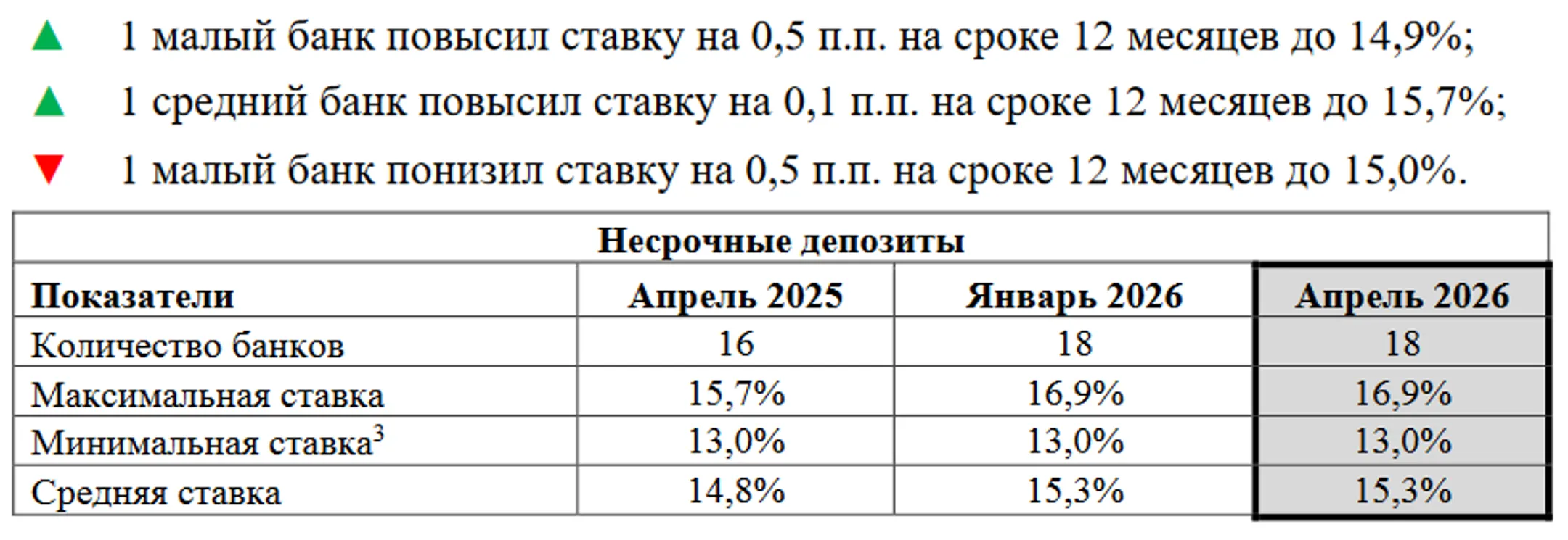 Изображение Kapital.kz
