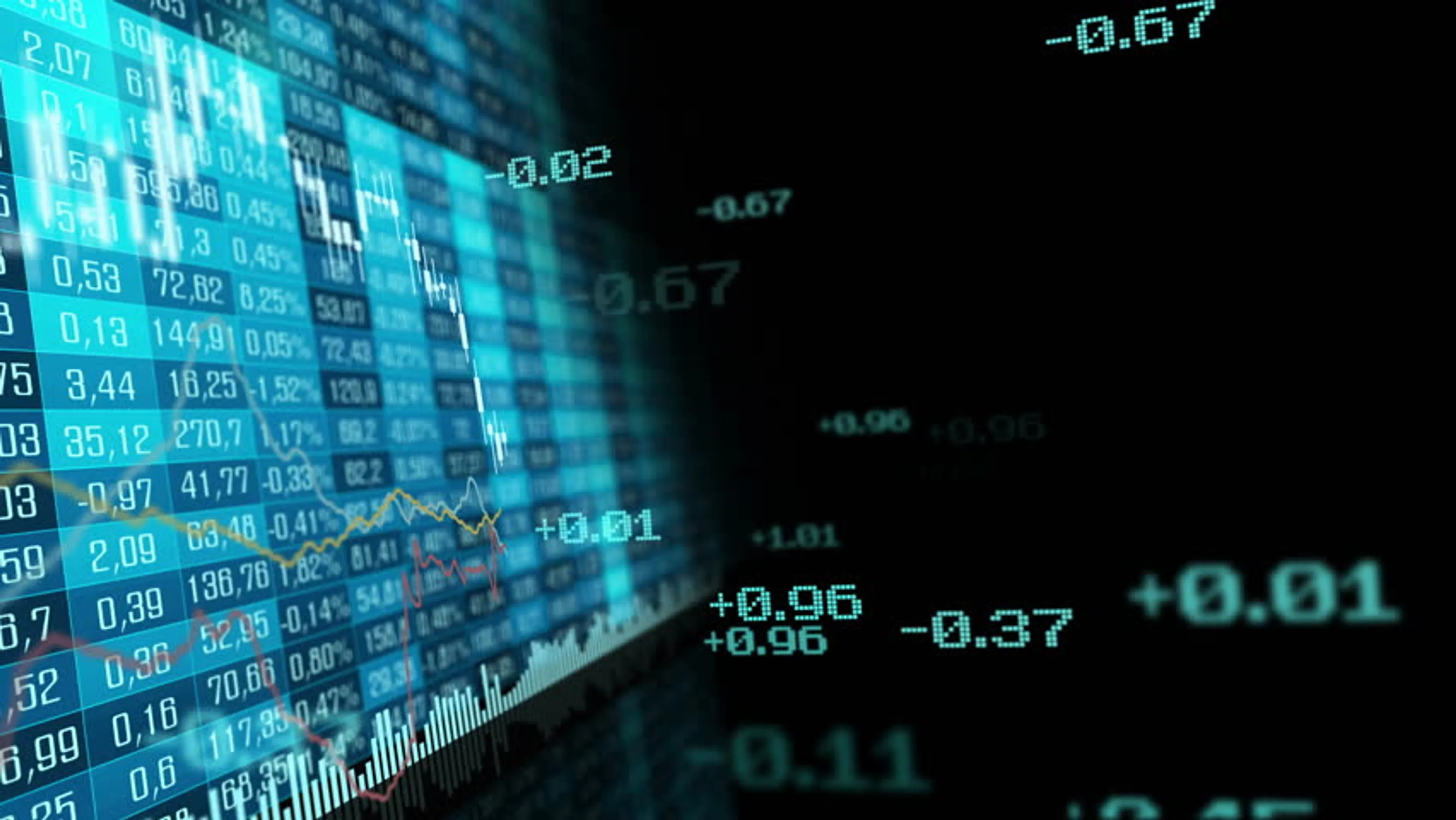 Капитал - Цены на нефть, металлы и курс тенге на 17 апреля