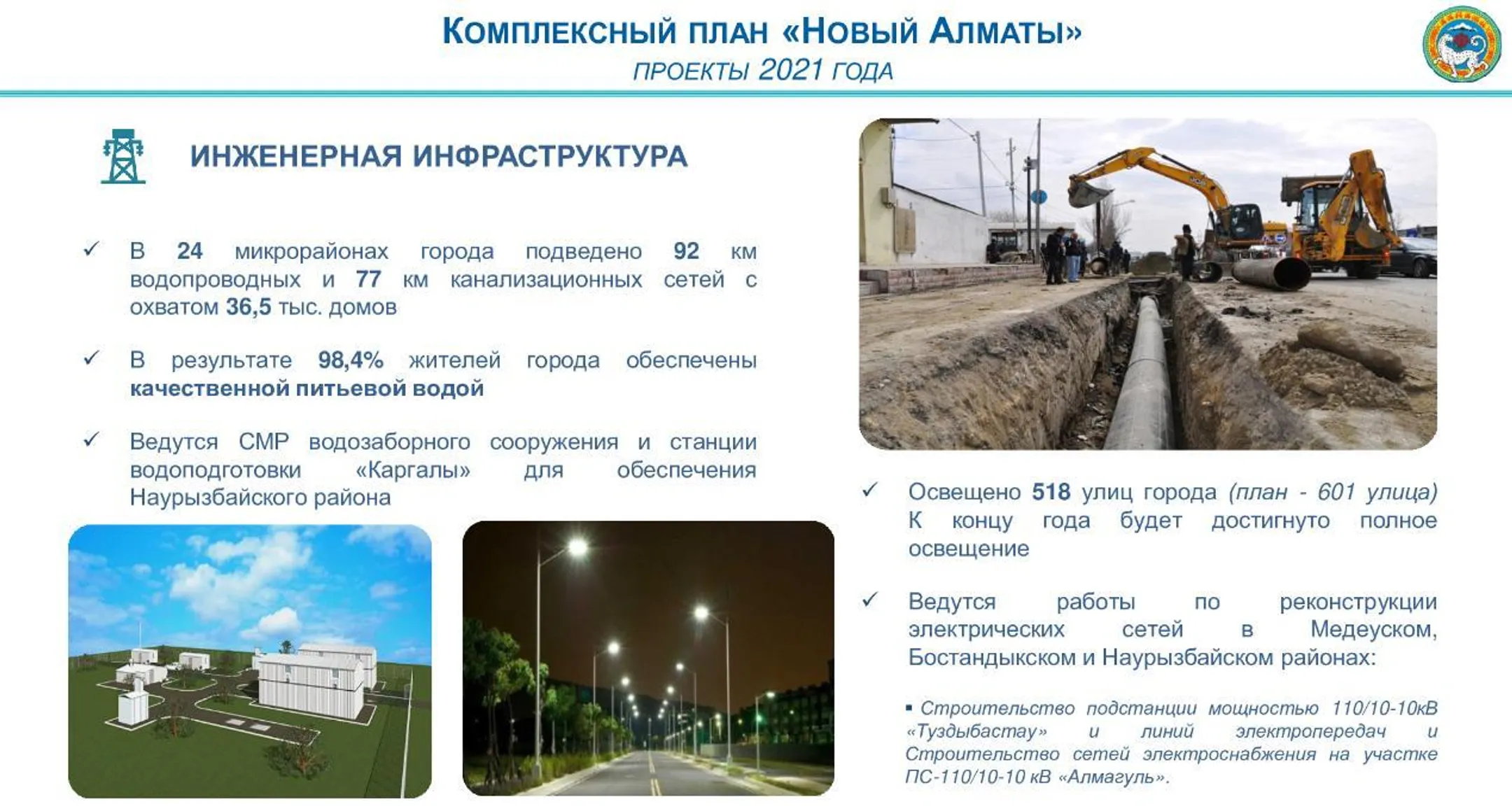 Какие показатели заложены в план «Новый Алматы» - Image Kapital.kz