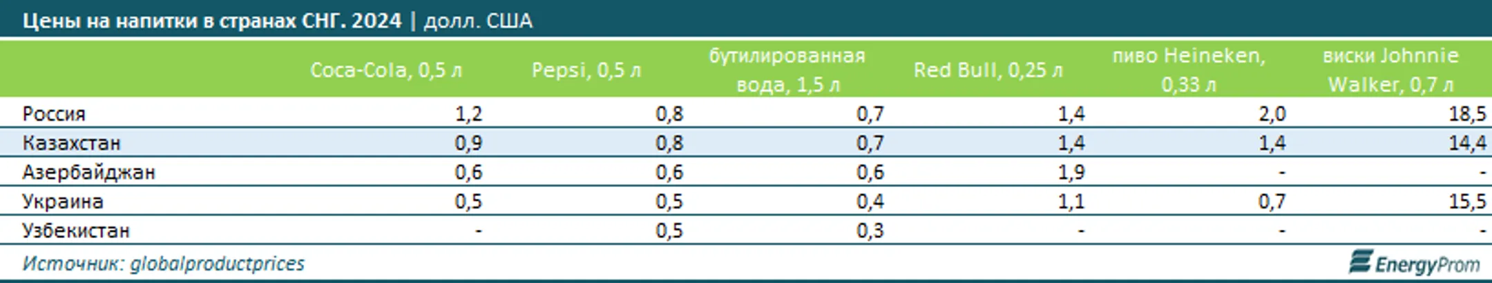 Изображение Kapital.kz