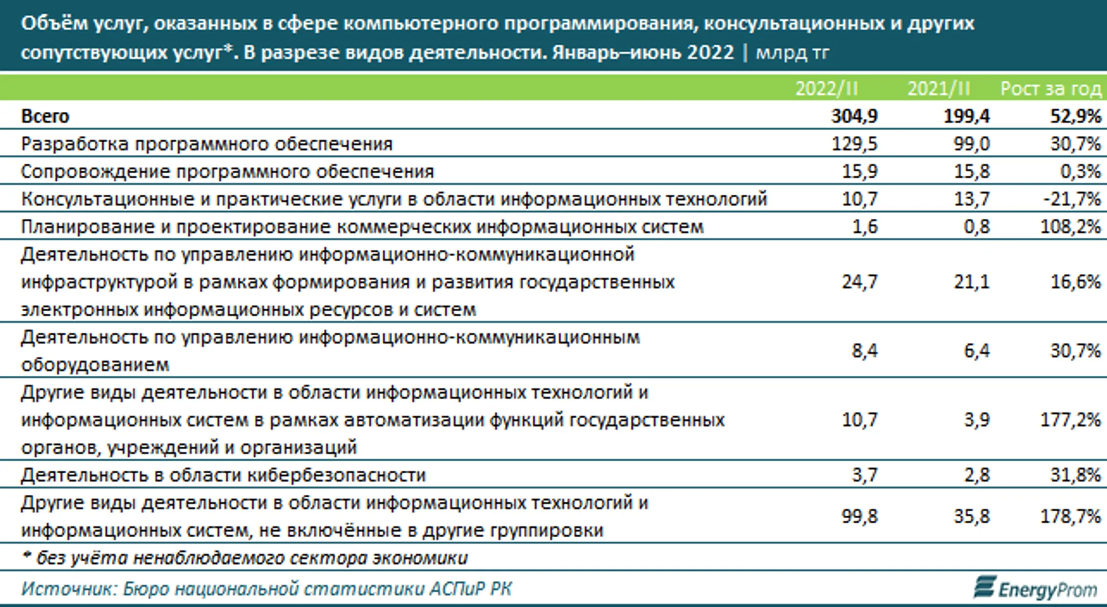 Изображение Kapital.kz