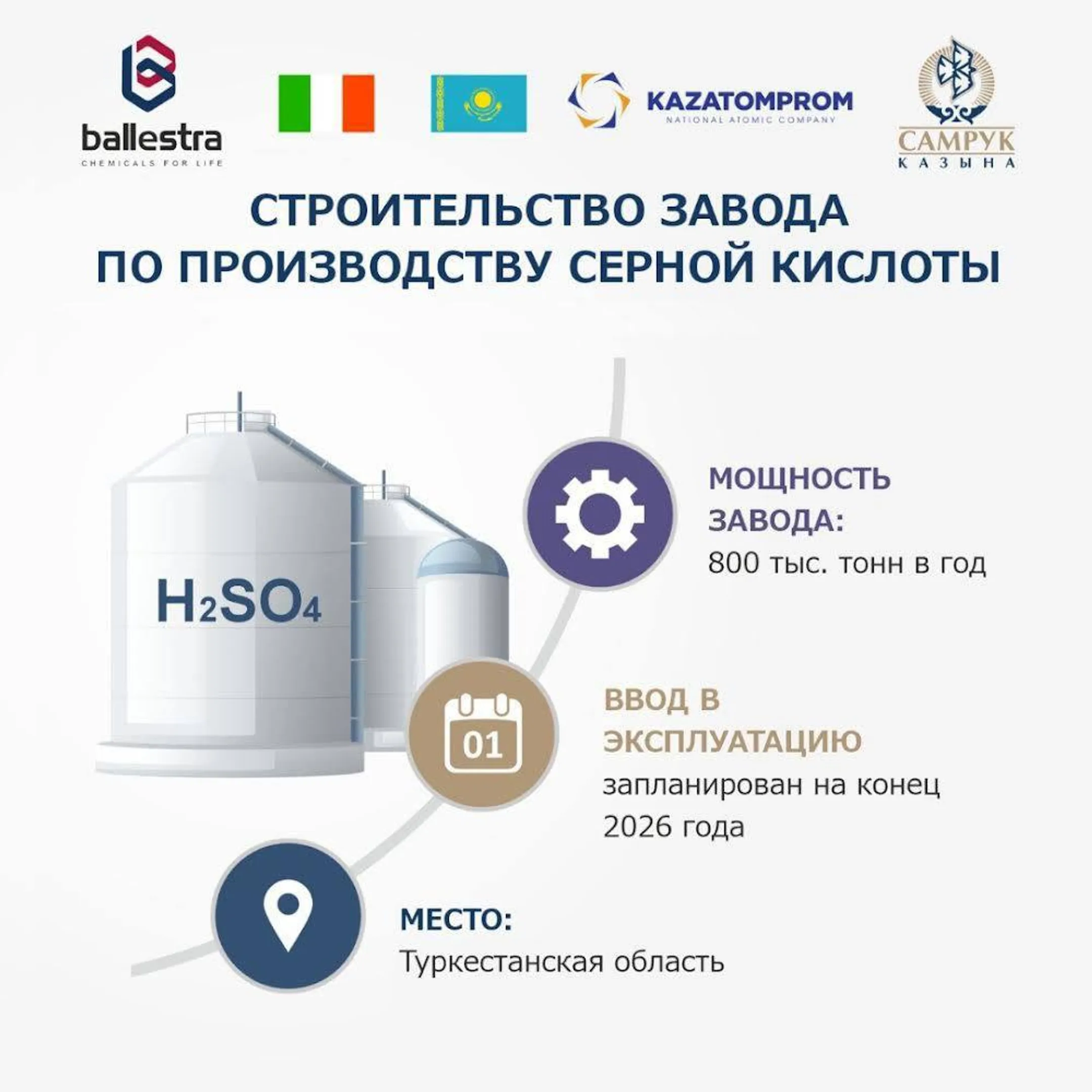 Изображение Kapital.kz
