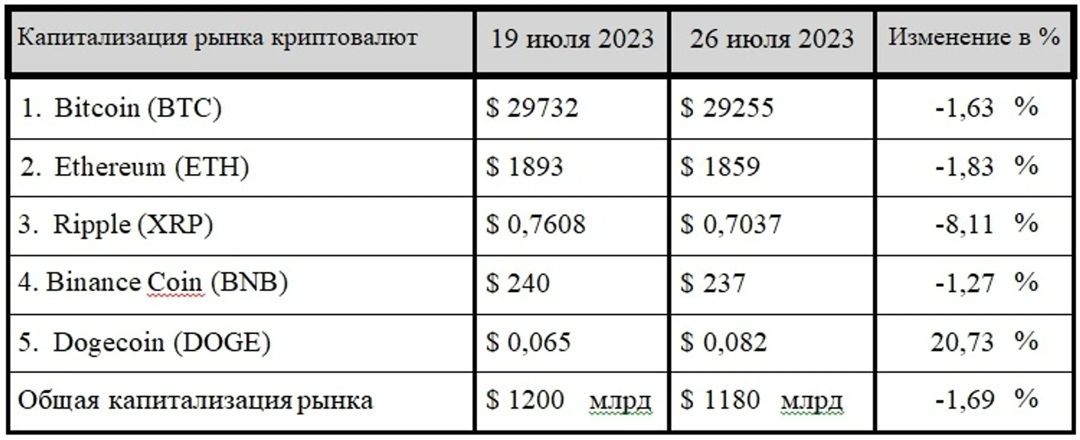 Изображение Kapital.kz