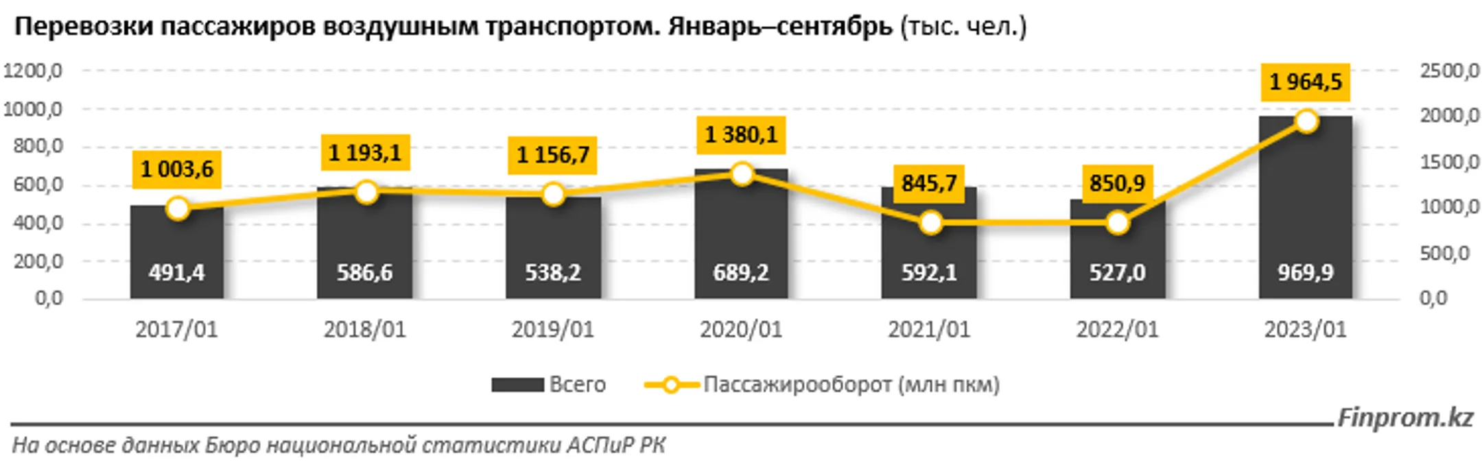 Изображение Kapital.kz
