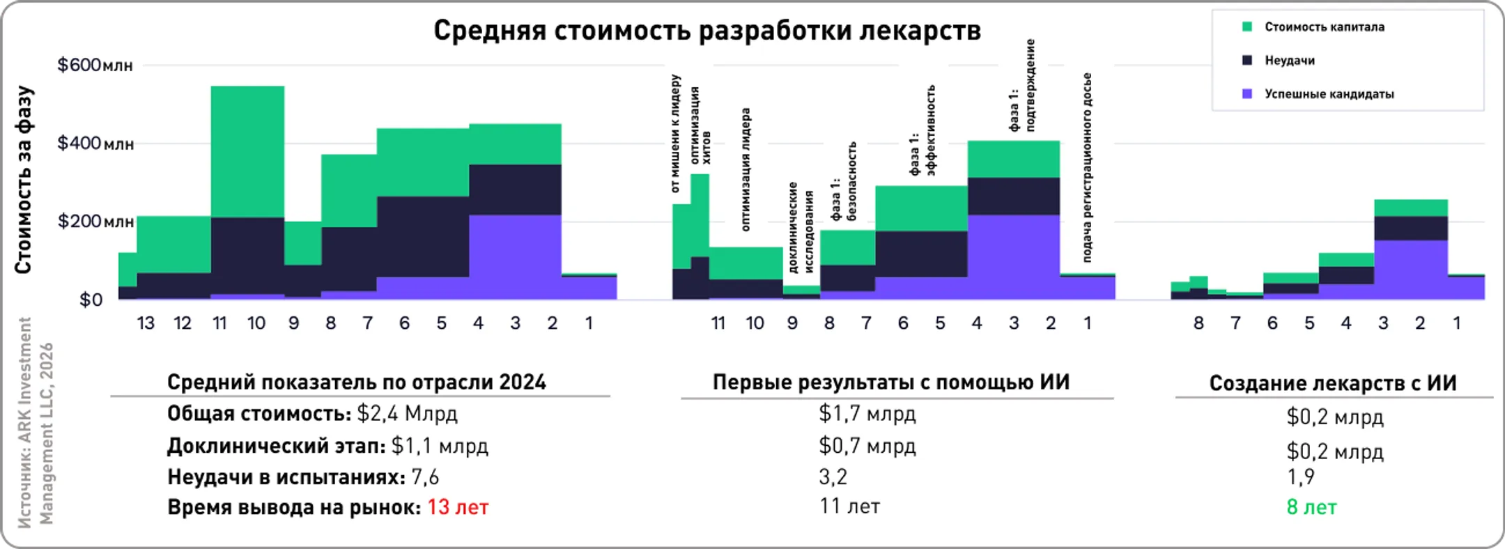 Изображение Kapital.kz