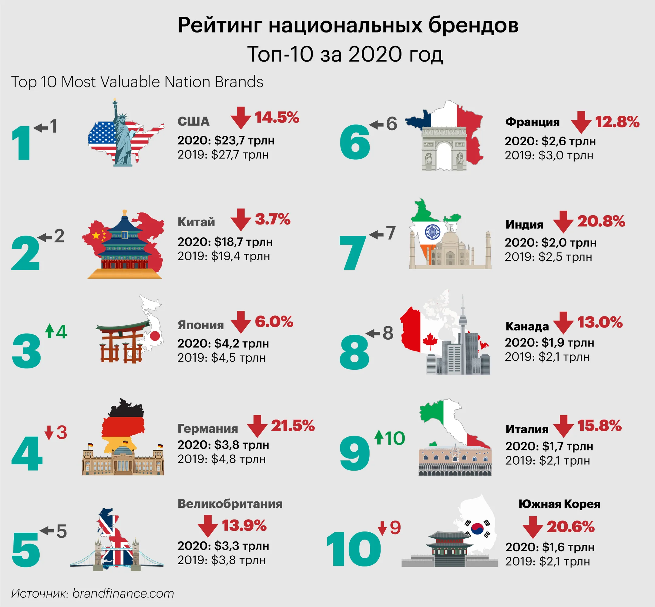 Изображение Kapital.kz