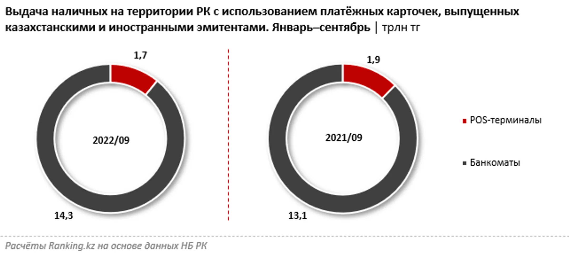Изображение Kapital.kz