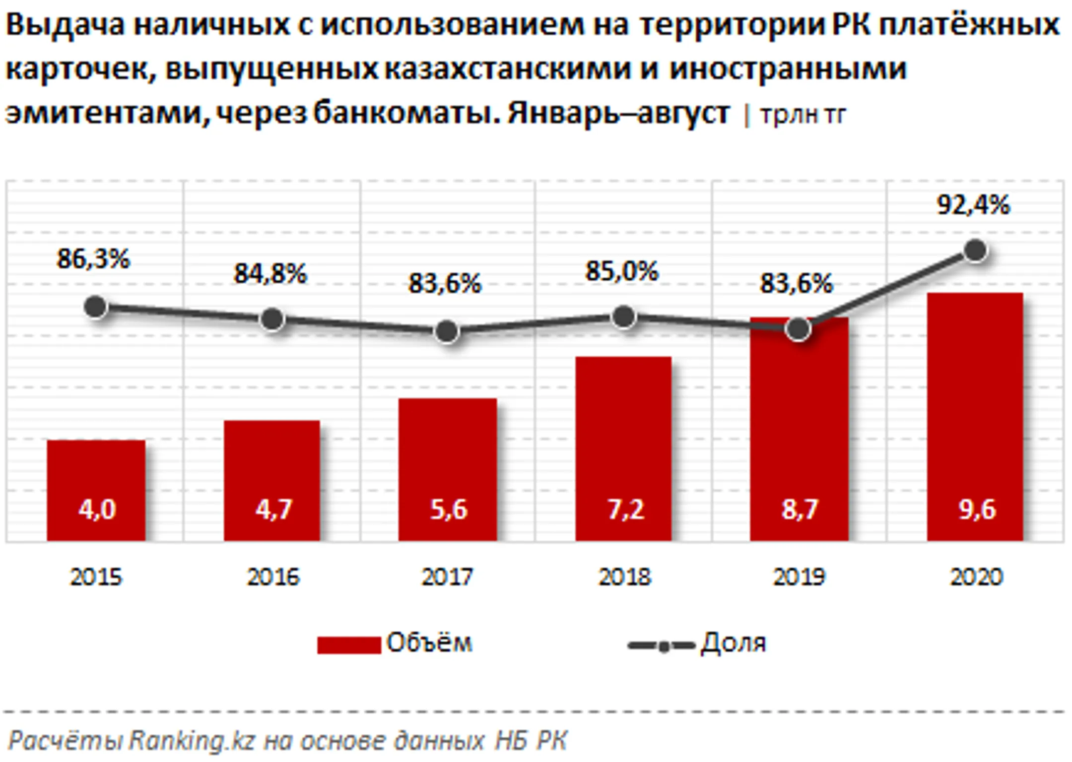 Изображение Kapital.kz