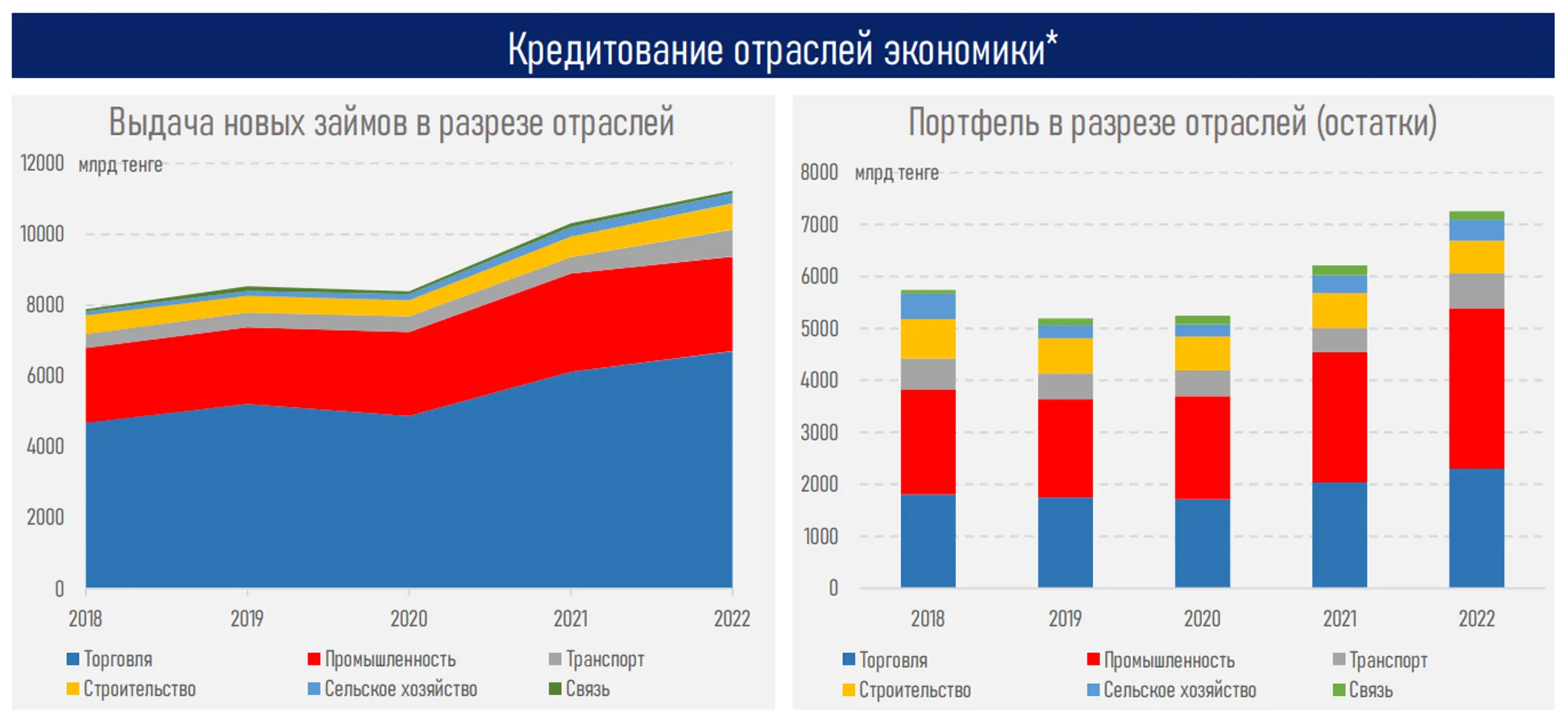 Изображение Kapital.kz