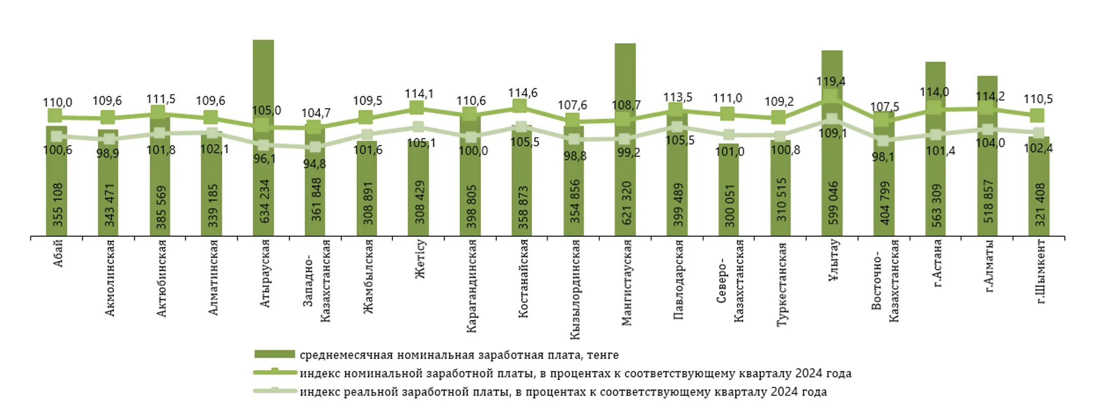 Изображение Kapital.kz