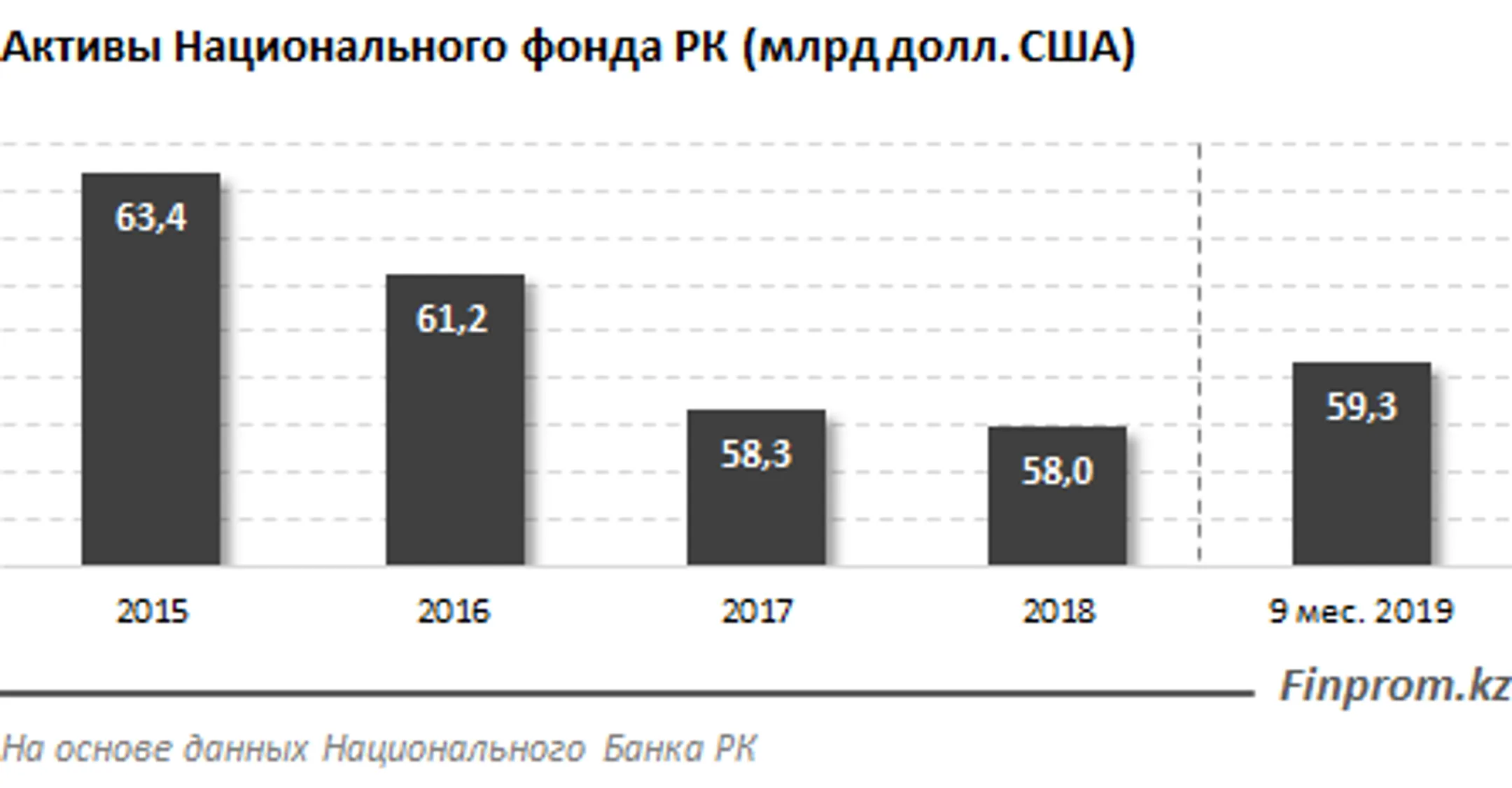 Изображение Kapital.kz
