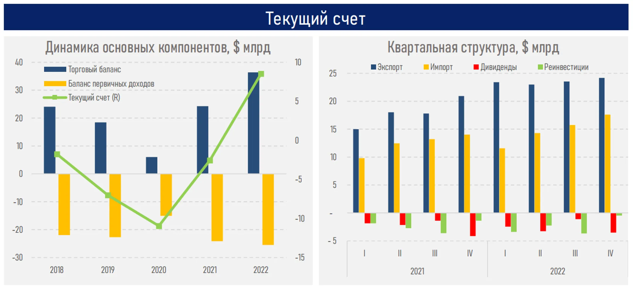 Изображение Kapital.kz