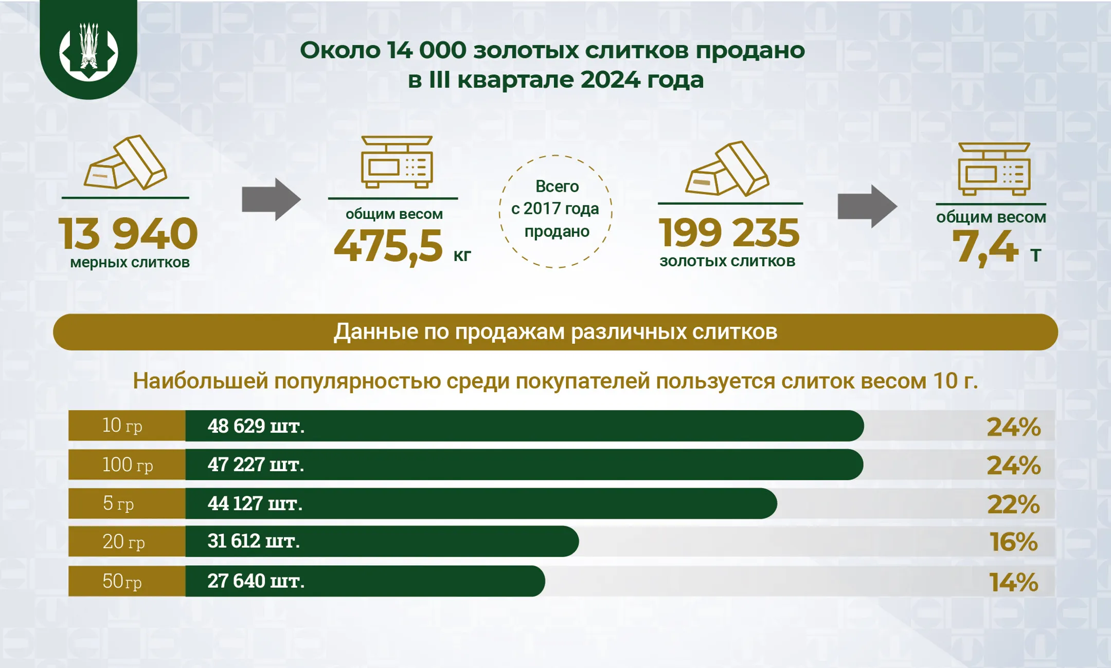 Изображение Kapital.kz