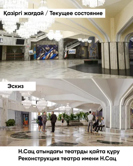 Фото: акимат Алматы