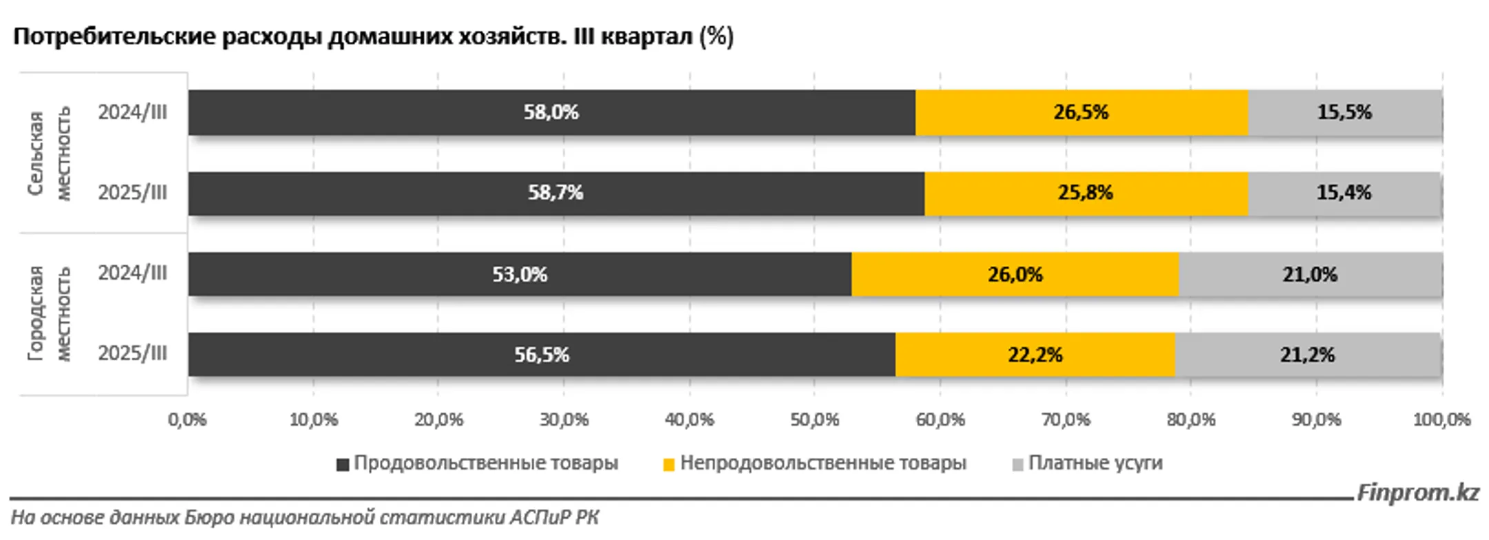 Изображение Kapital.kz