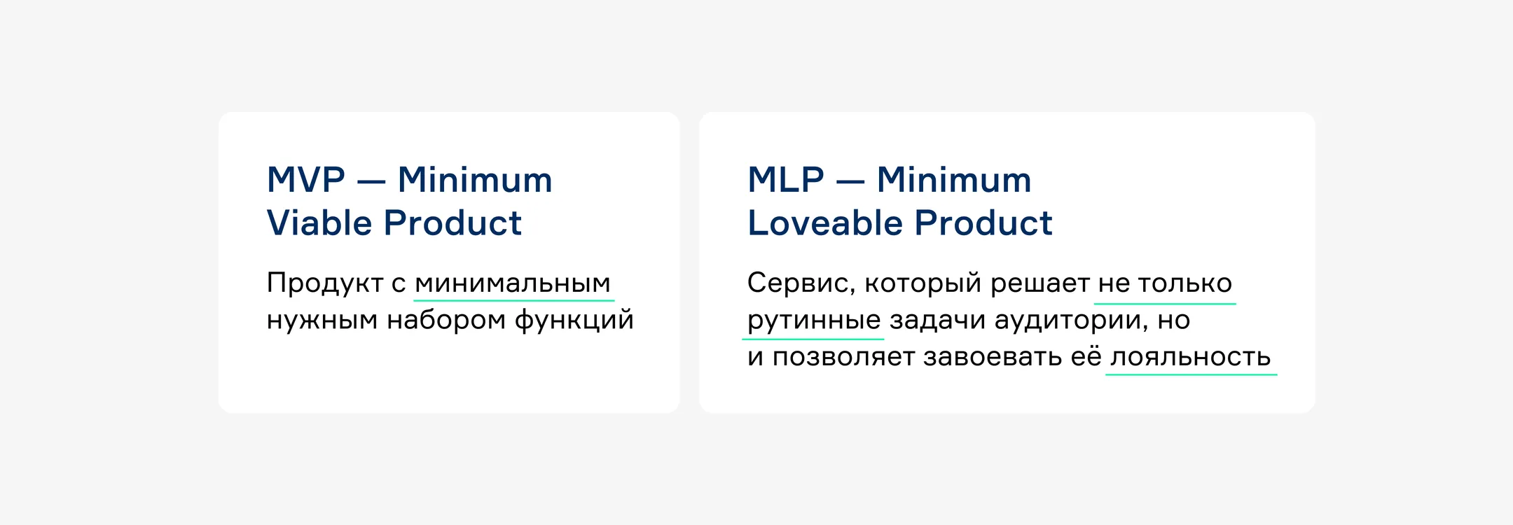 Цифровизация МСБ: как избежать ошибок и создать успешный продукт - Image Kapital.kz