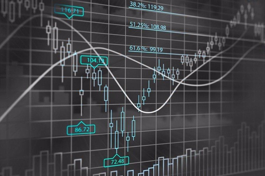 Цены на металлы, нефть и курс тенге на 12 апреля- Kapital.kz