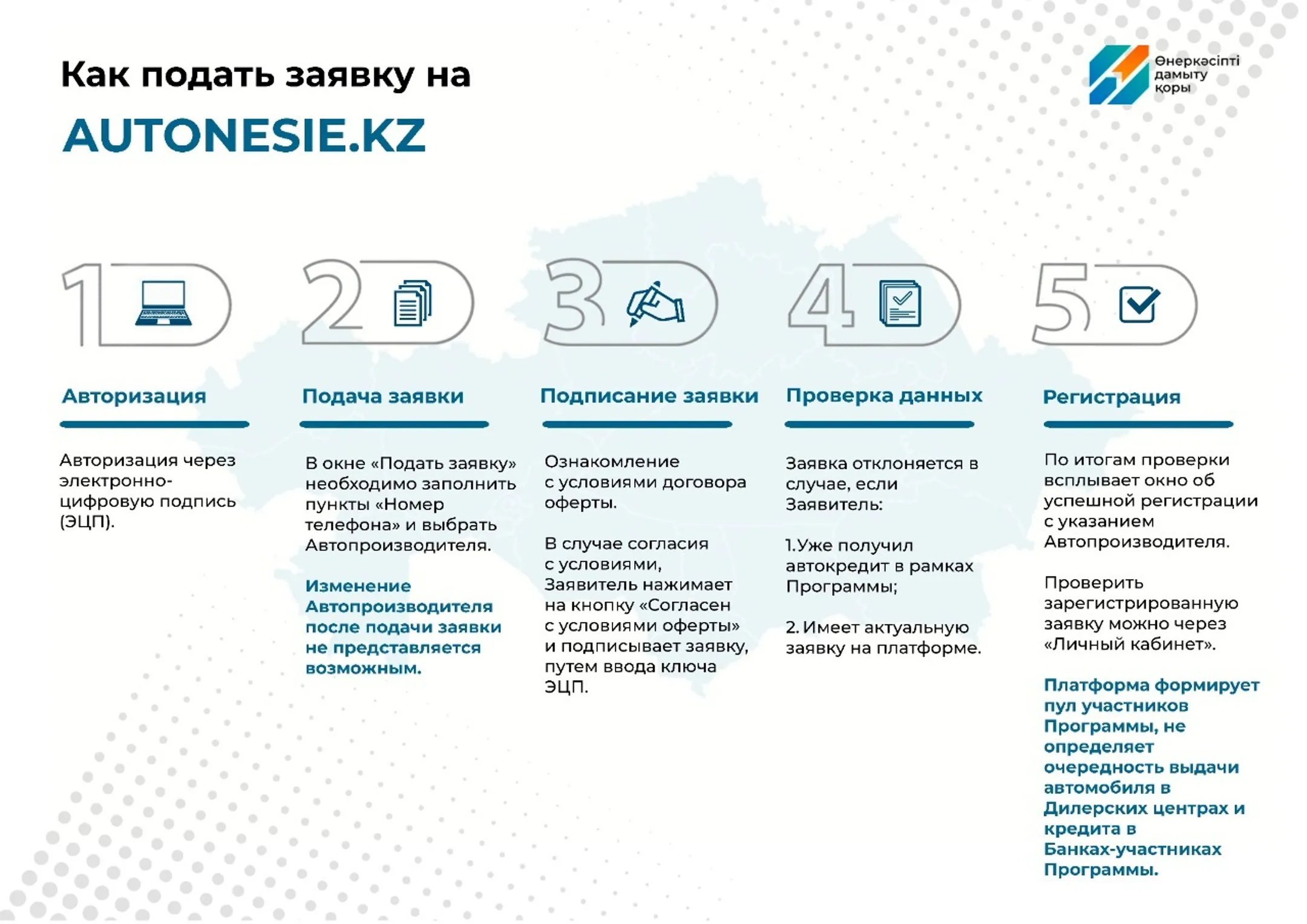 Изображение Kapital.kz