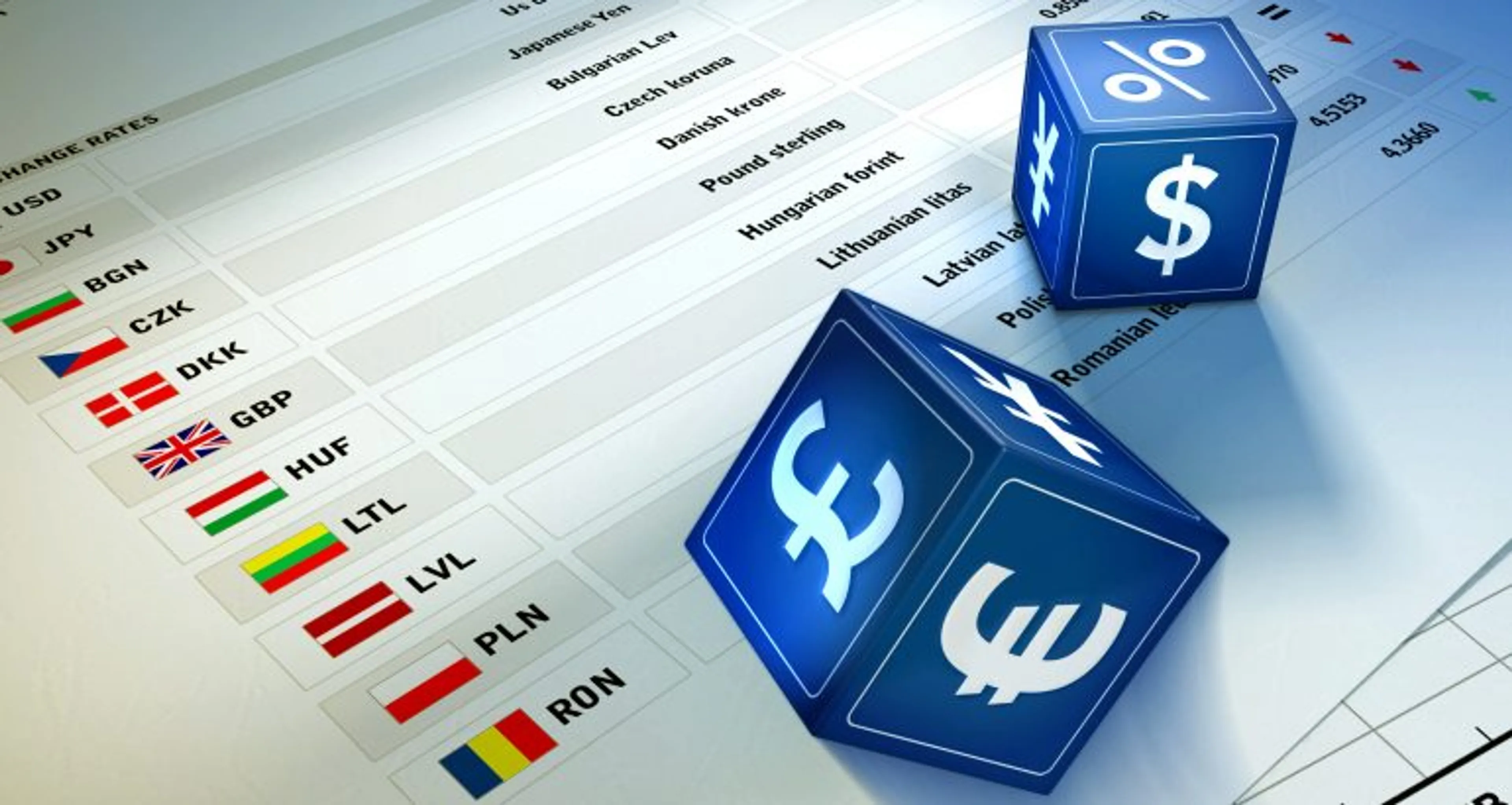 Капитал - Цены на нефть, металлы и курс тенге на 24 января