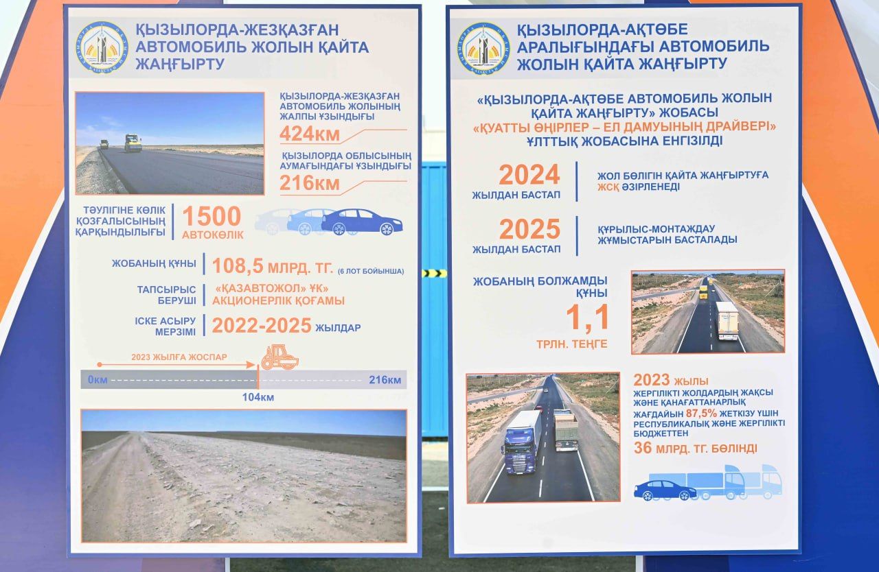 Новый пассажирский терминал аэропорта Кызылорды запустят в 2024 году 2471425 - Kapital.kz 