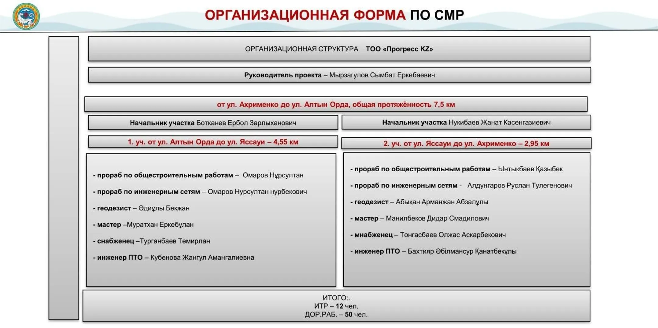 Изображение Kapital.kz