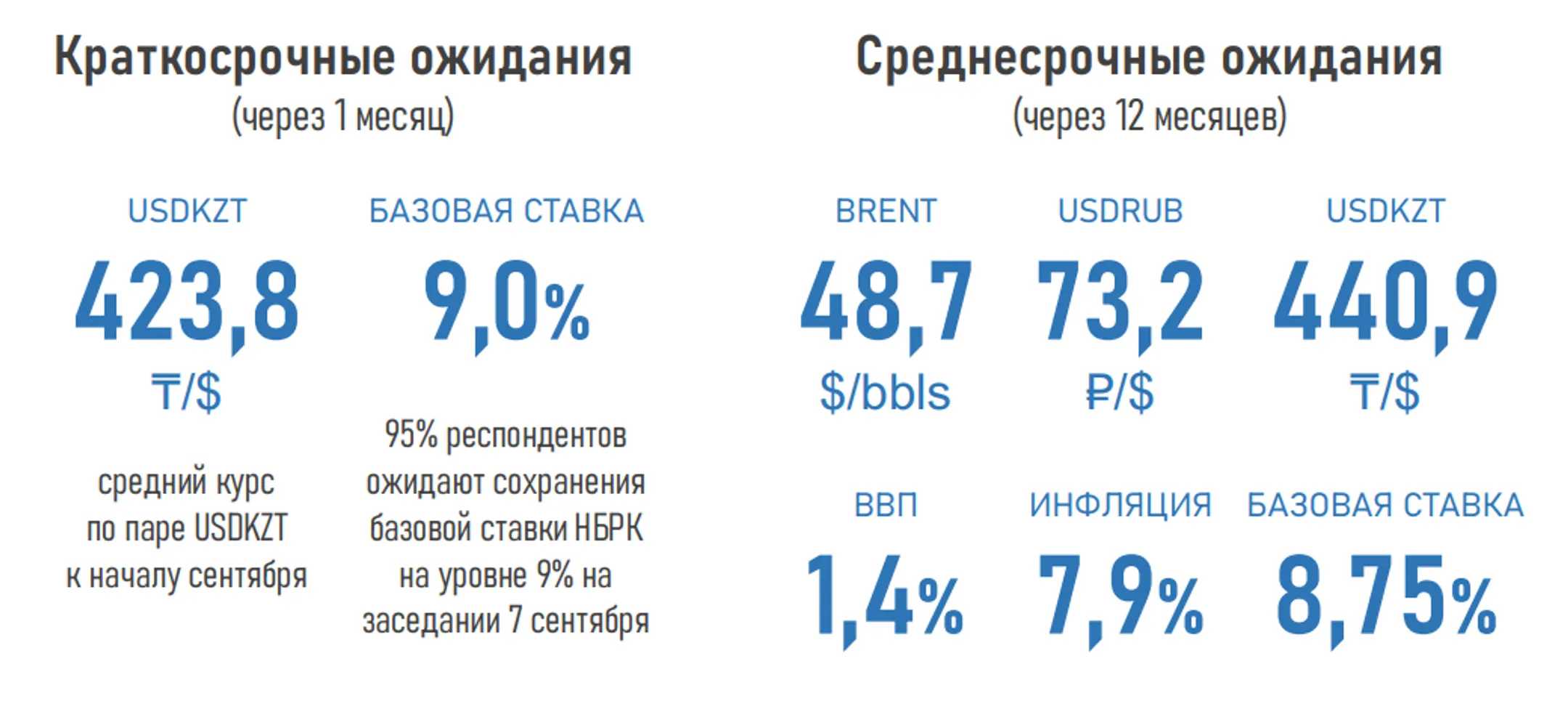 Изображение Kapital.kz