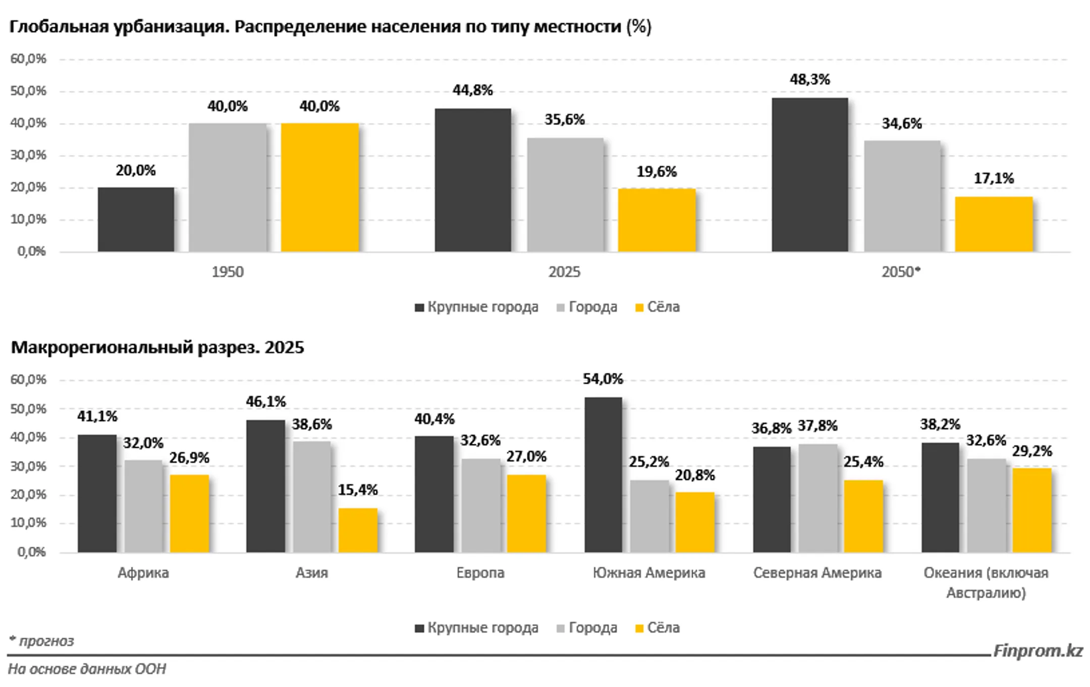 Изображение Kapital.kz