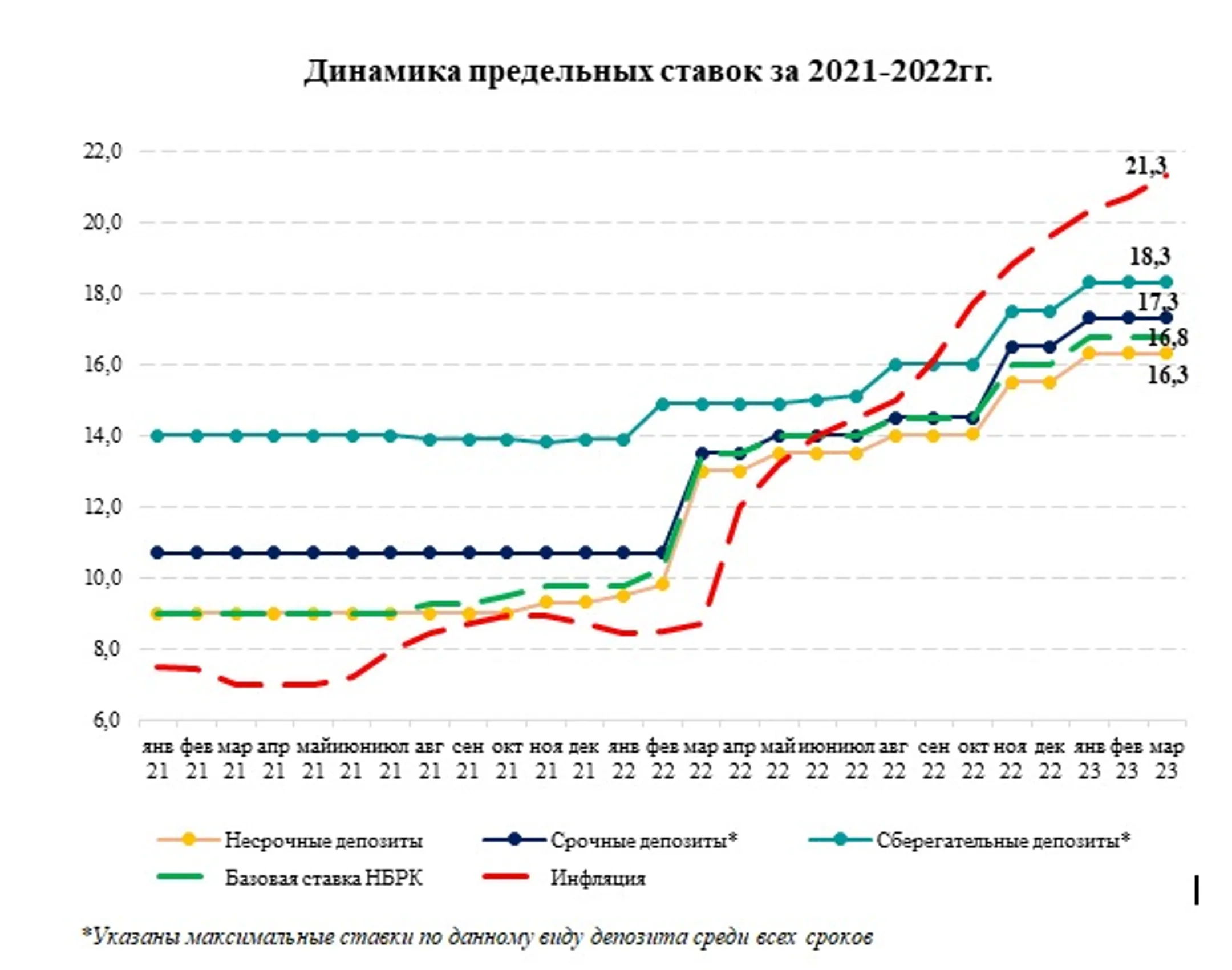 Изображение Kapital.kz