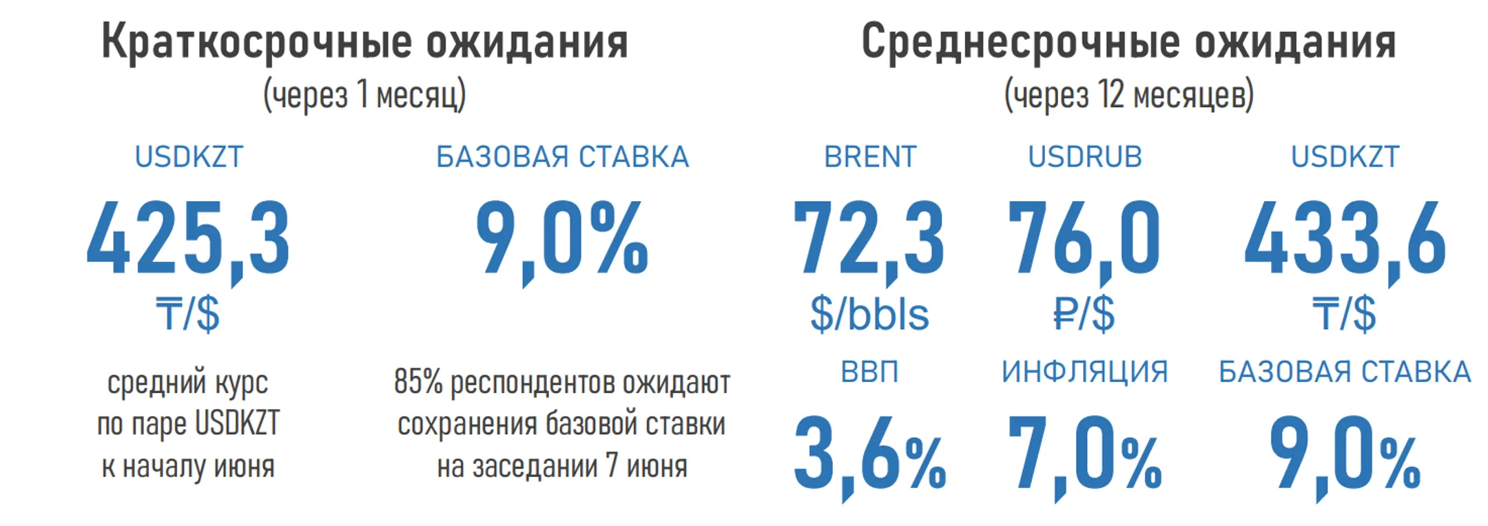 Изображение Kapital.kz