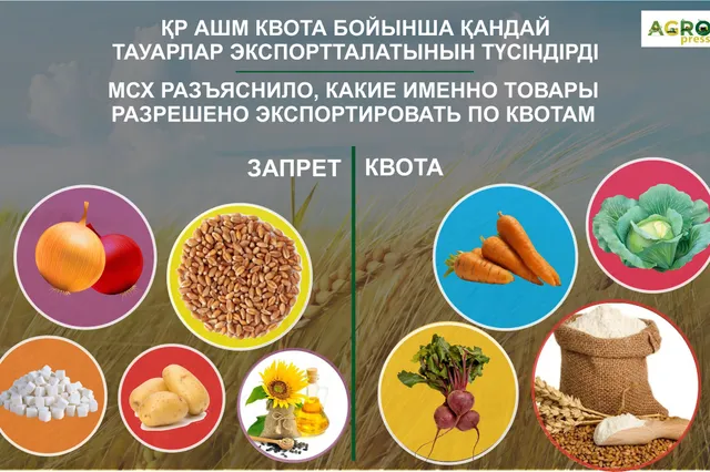Изображение Kapital.kz