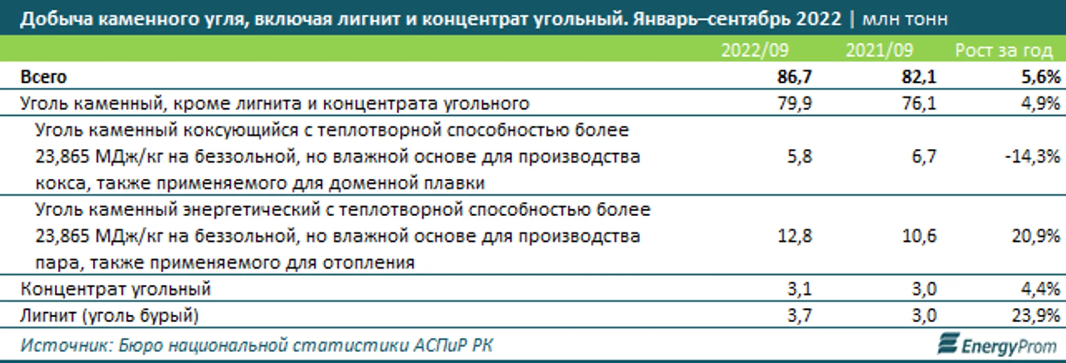 Изображение Kapital.kz